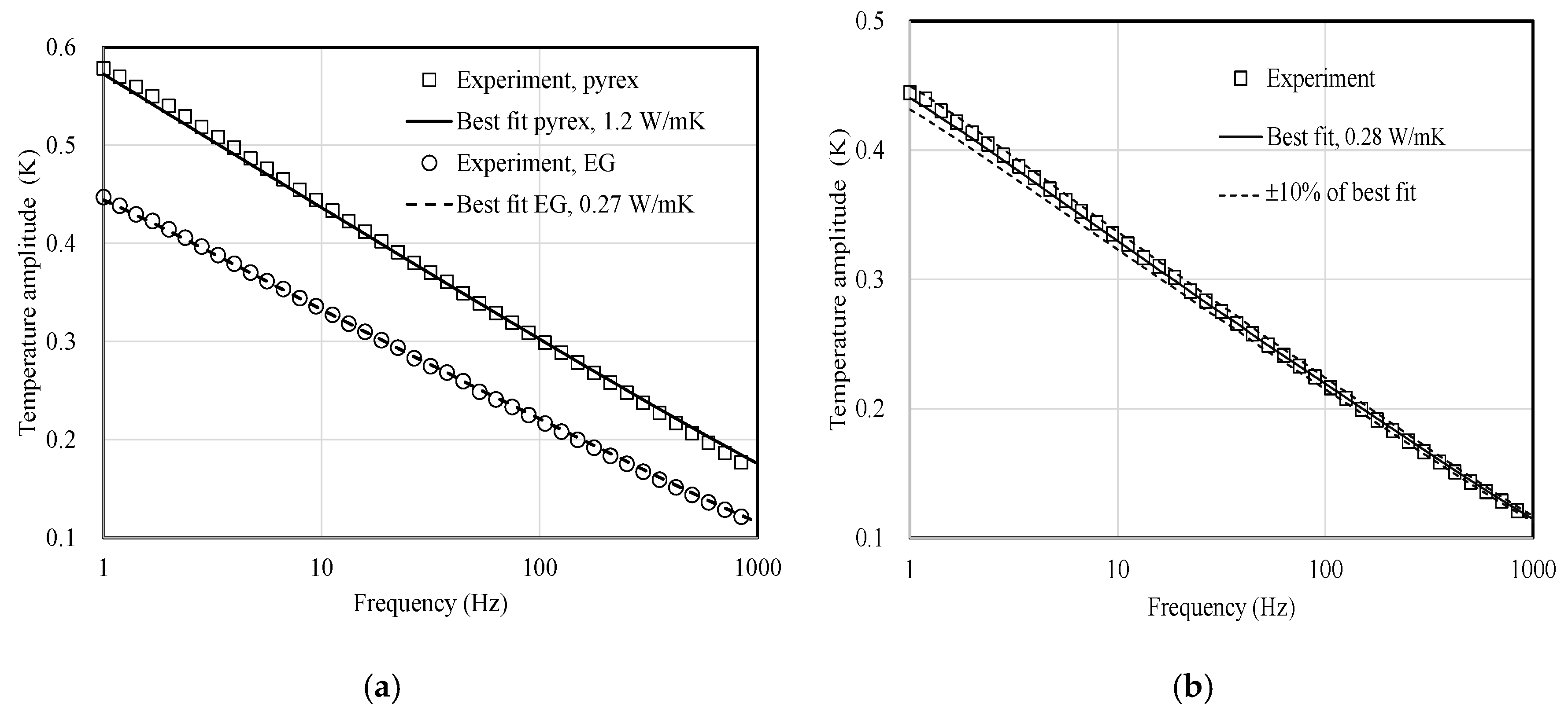 Energies 13 00244 g003