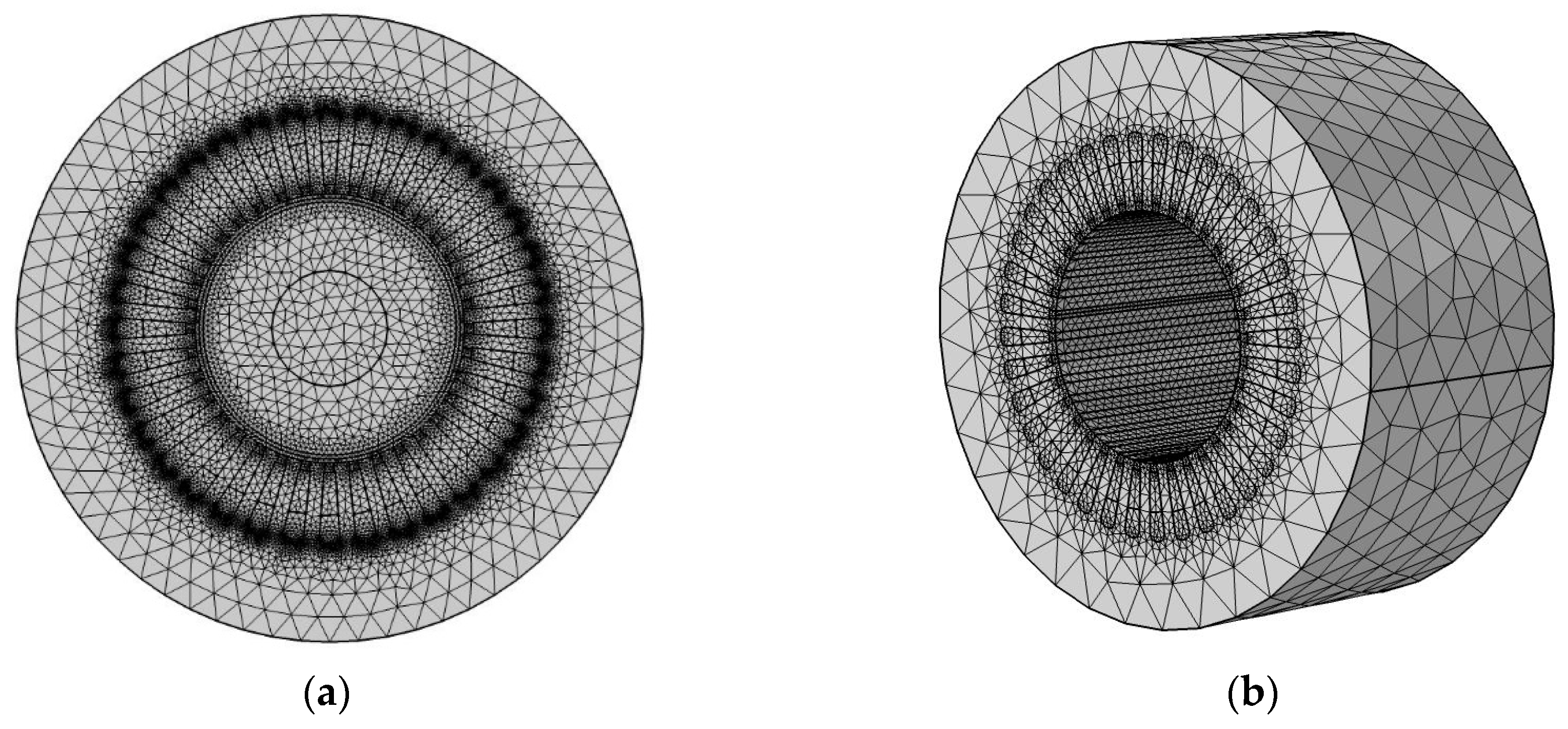 Energies 13 00245 g003 550