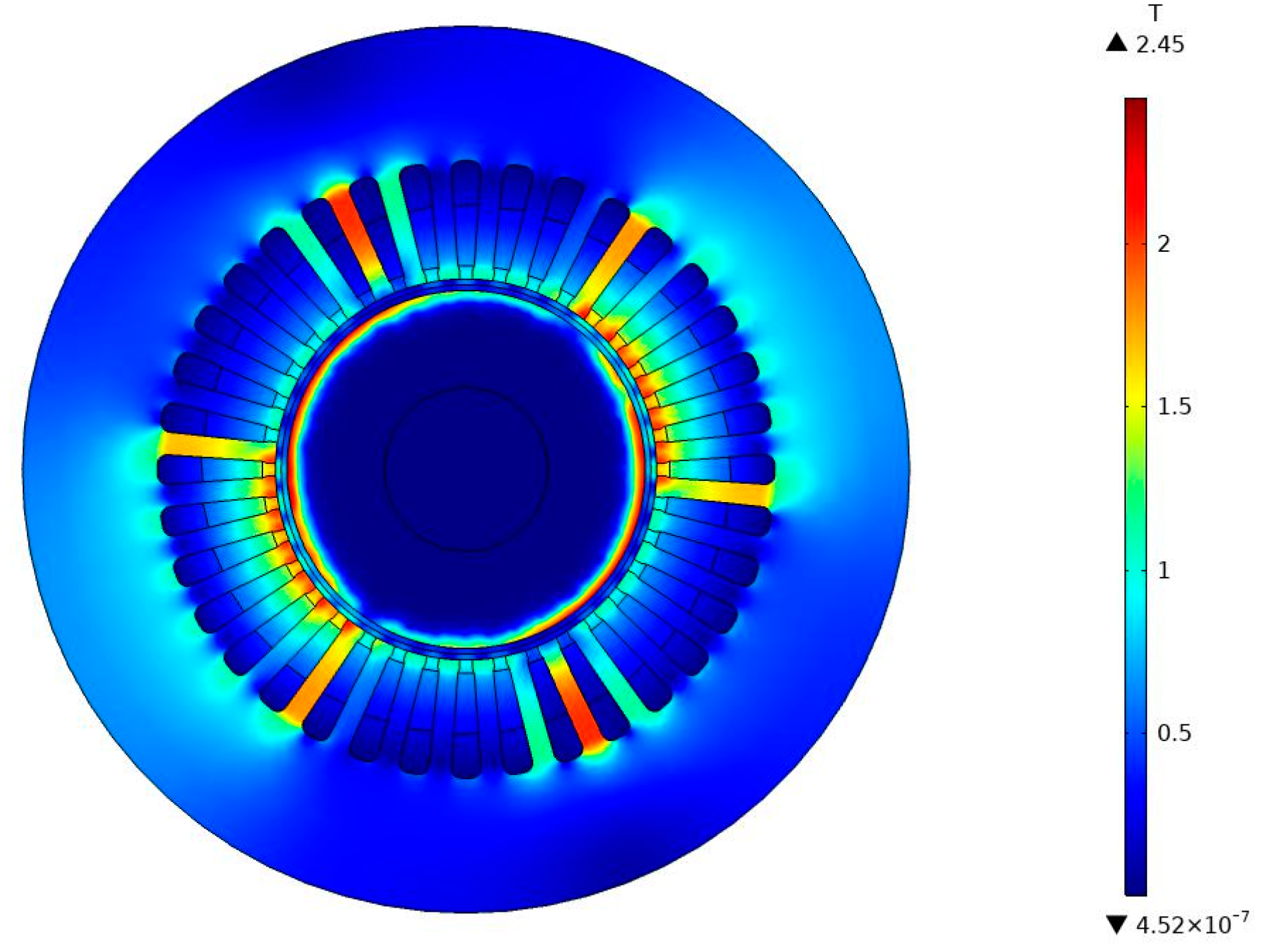 Energies 13 00245 g004 550