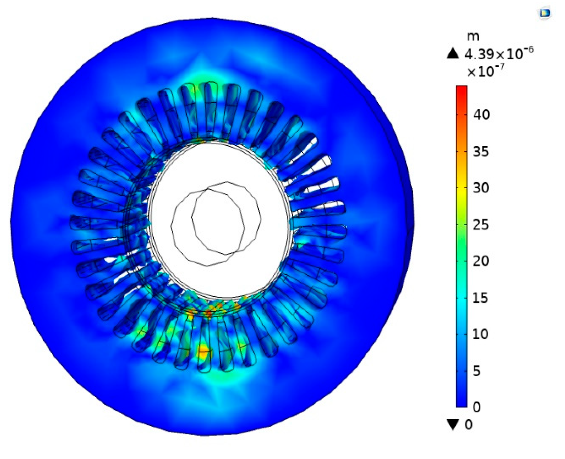 Energies 13 00245 g005 550