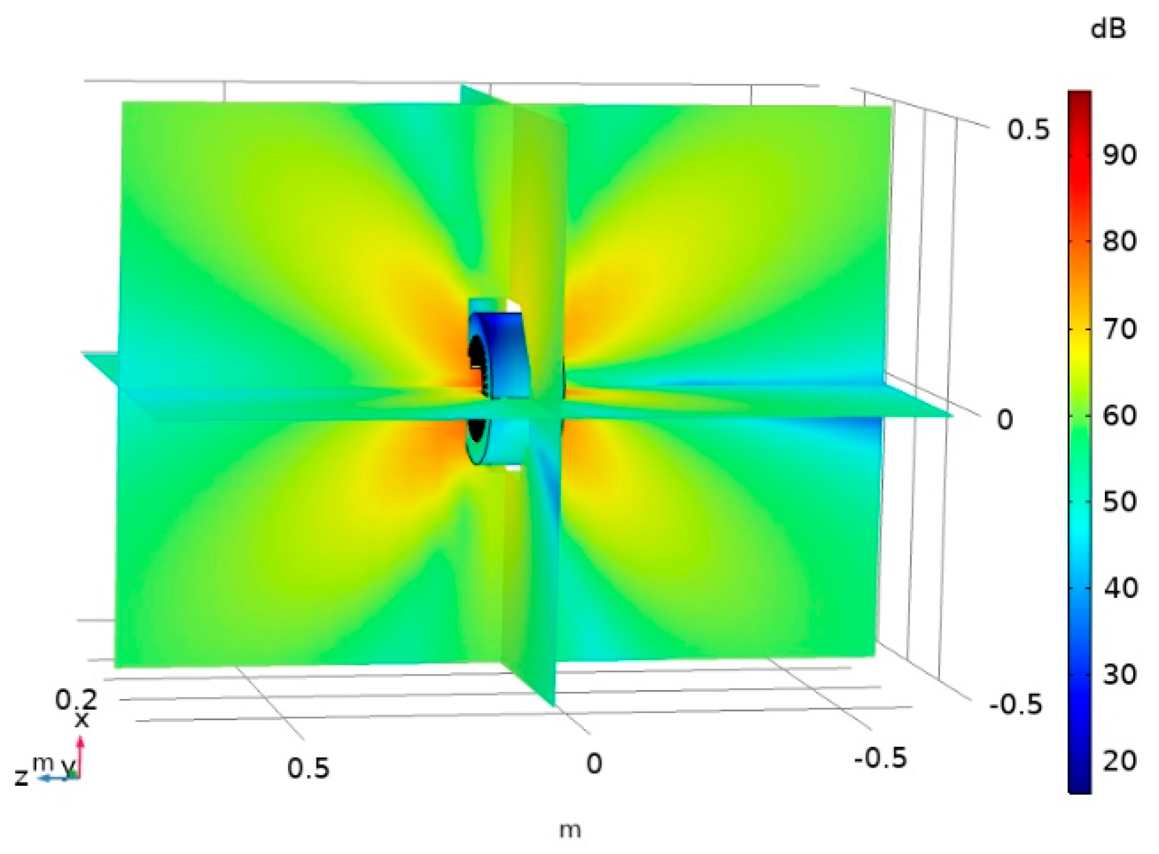 Energies 13 00245 g008 550