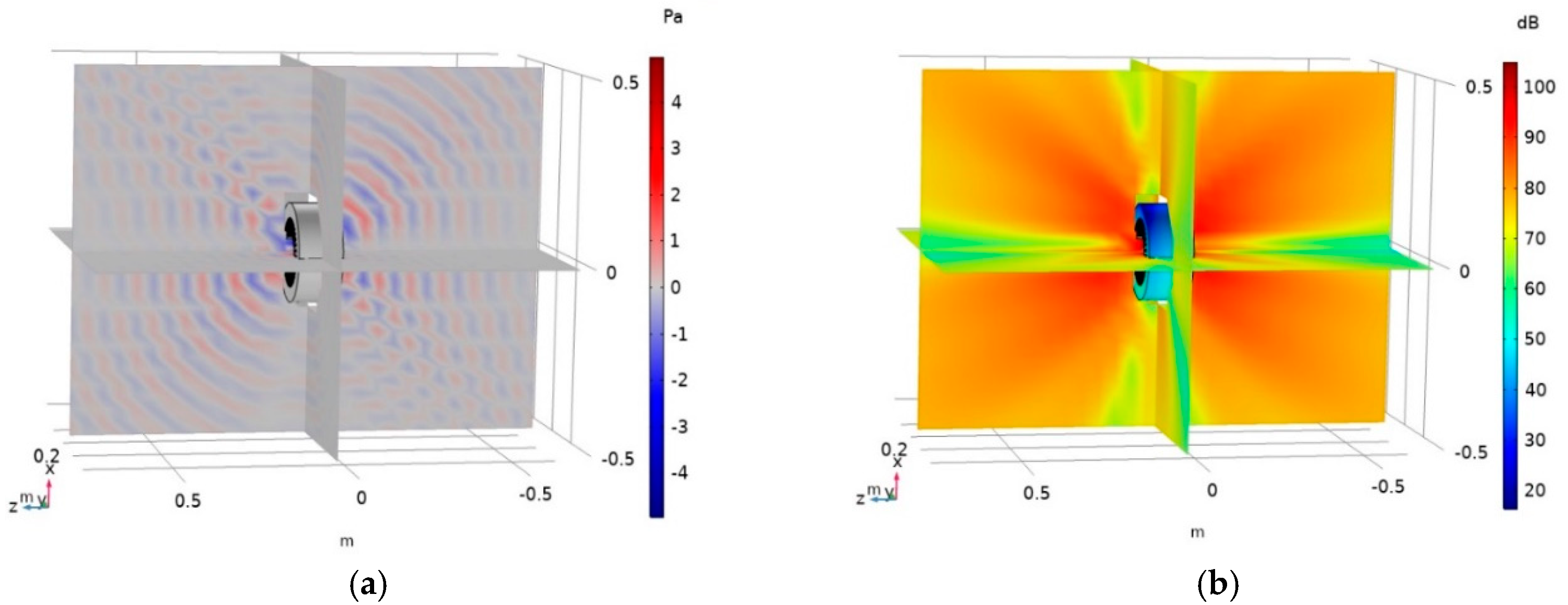 Energies 13 00245 g009 550