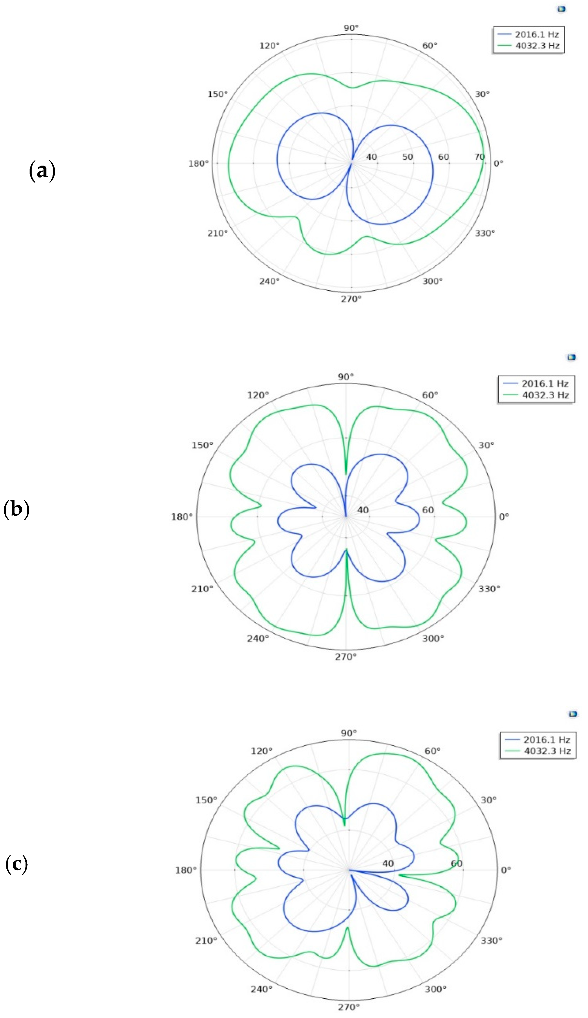 Energies 13 00245 g010 550