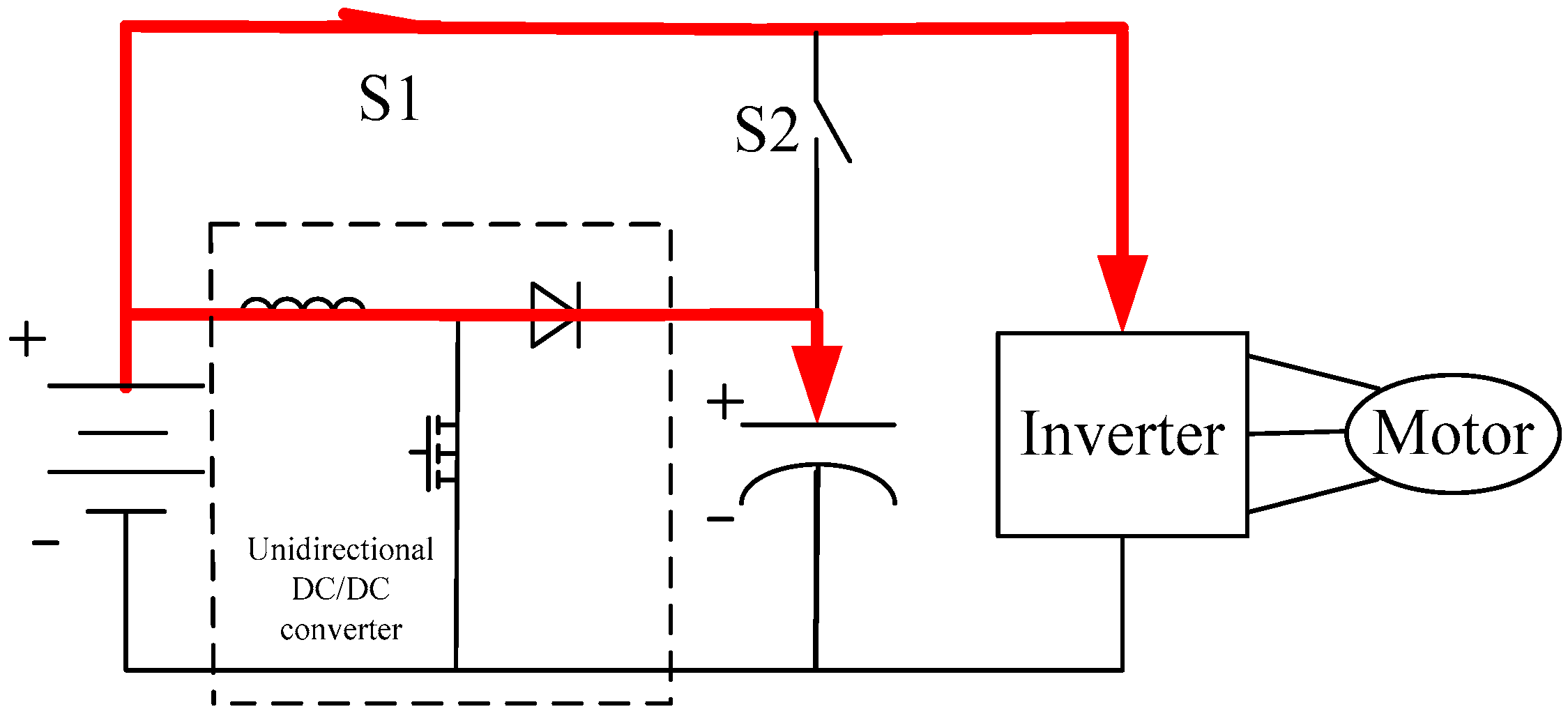 Energies 13 00246 g007