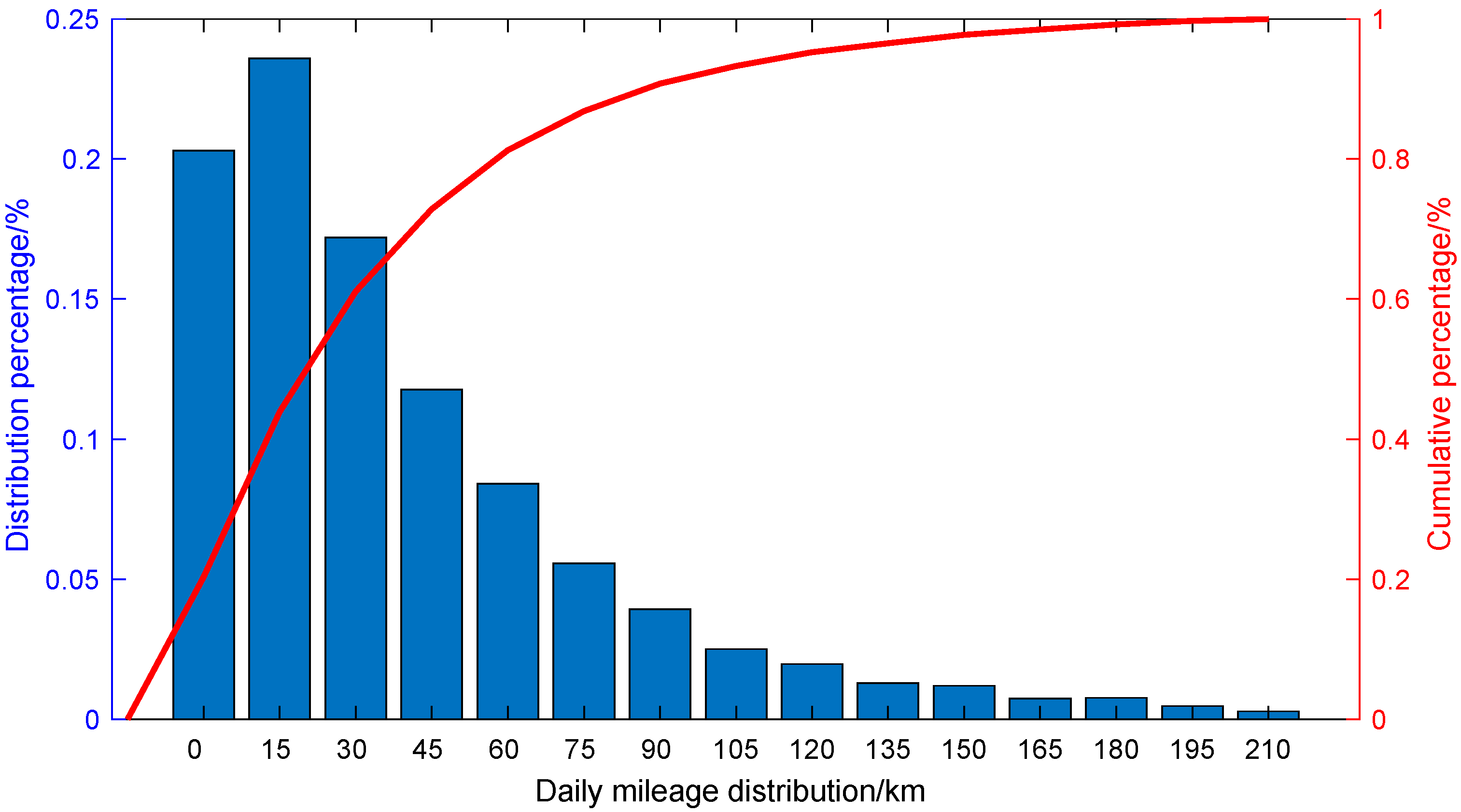 Energies 13 00246 g011