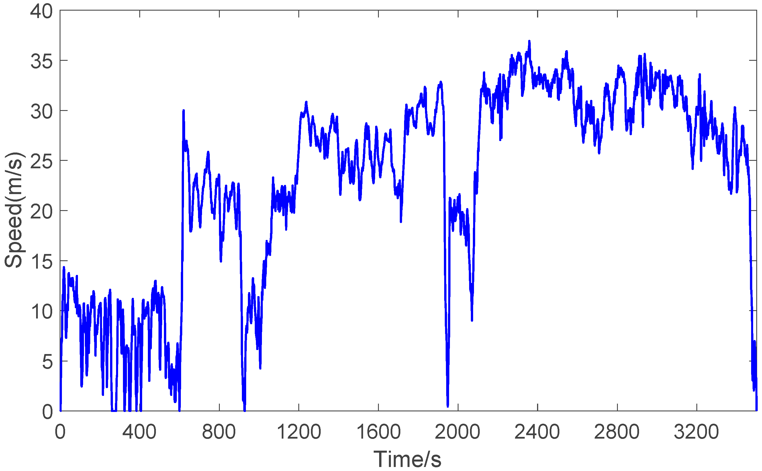 Energies 13 00246 g015