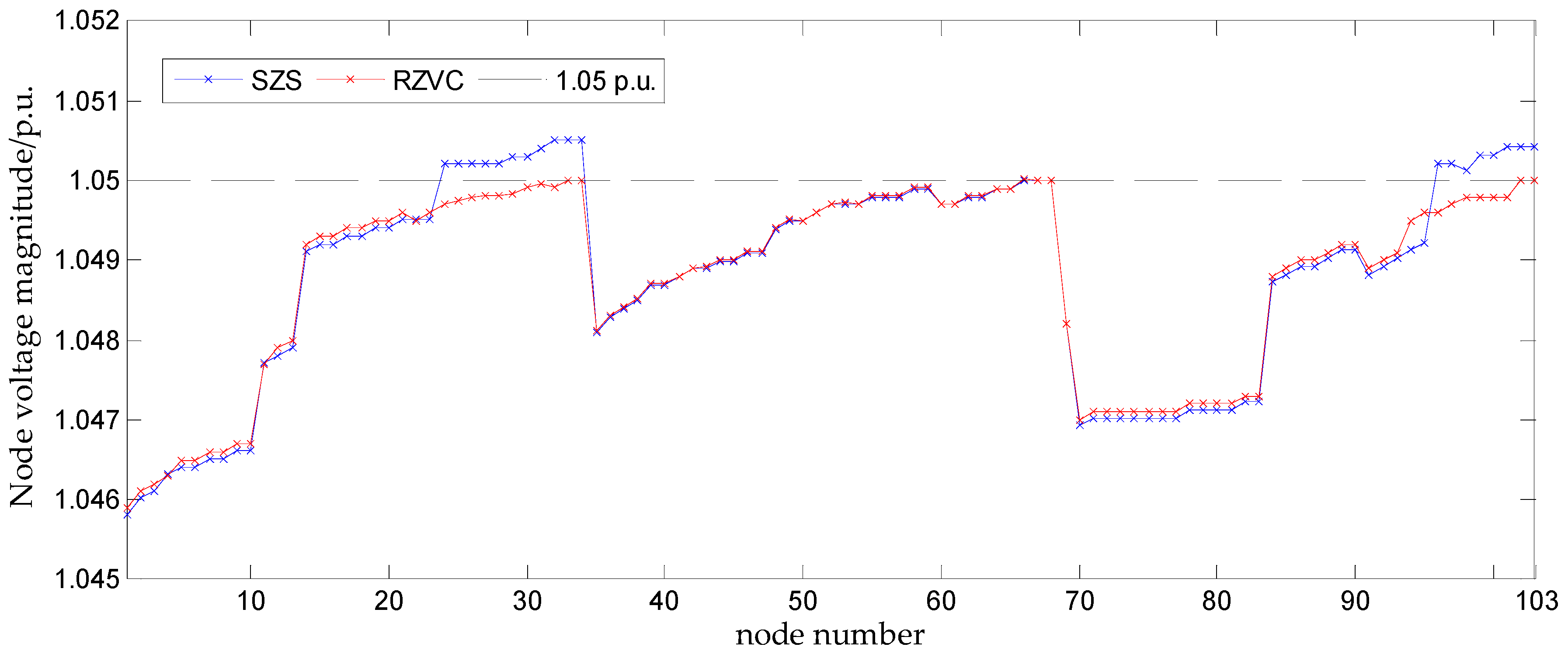 Energies 13 00249 g011