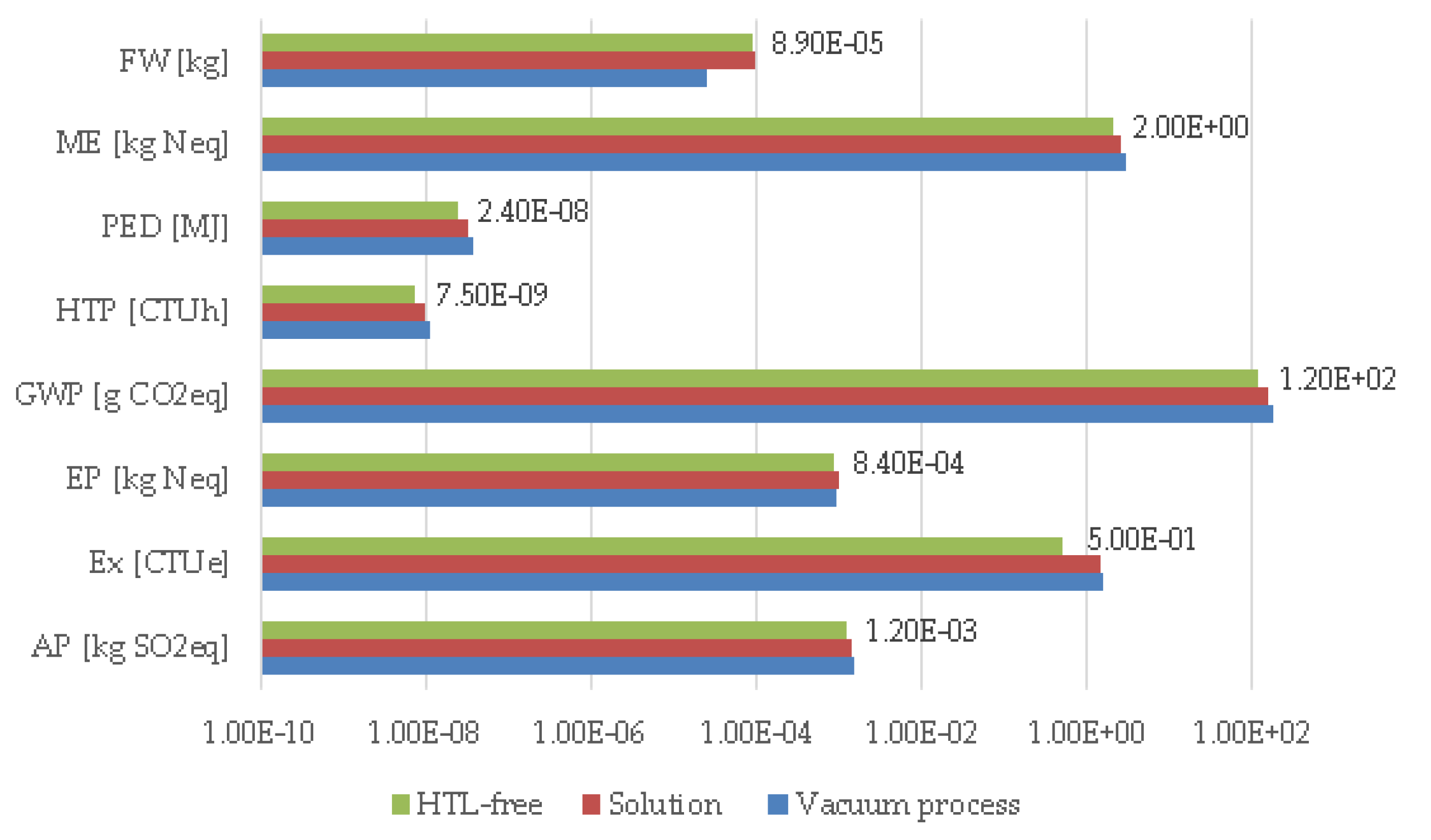 Energies 13 00252 g001