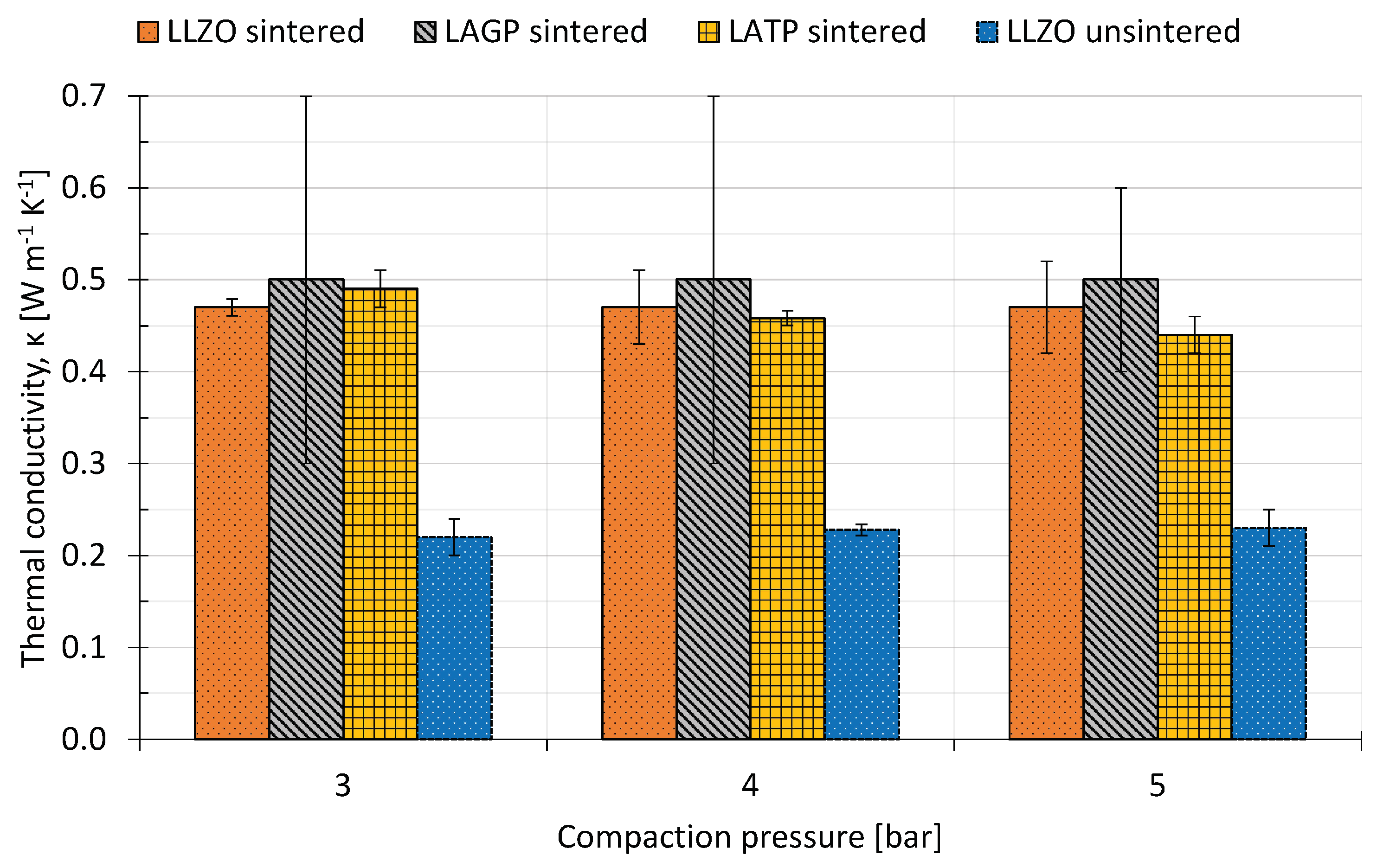Energies 13 00253 g003 Energies 13 00253 g003