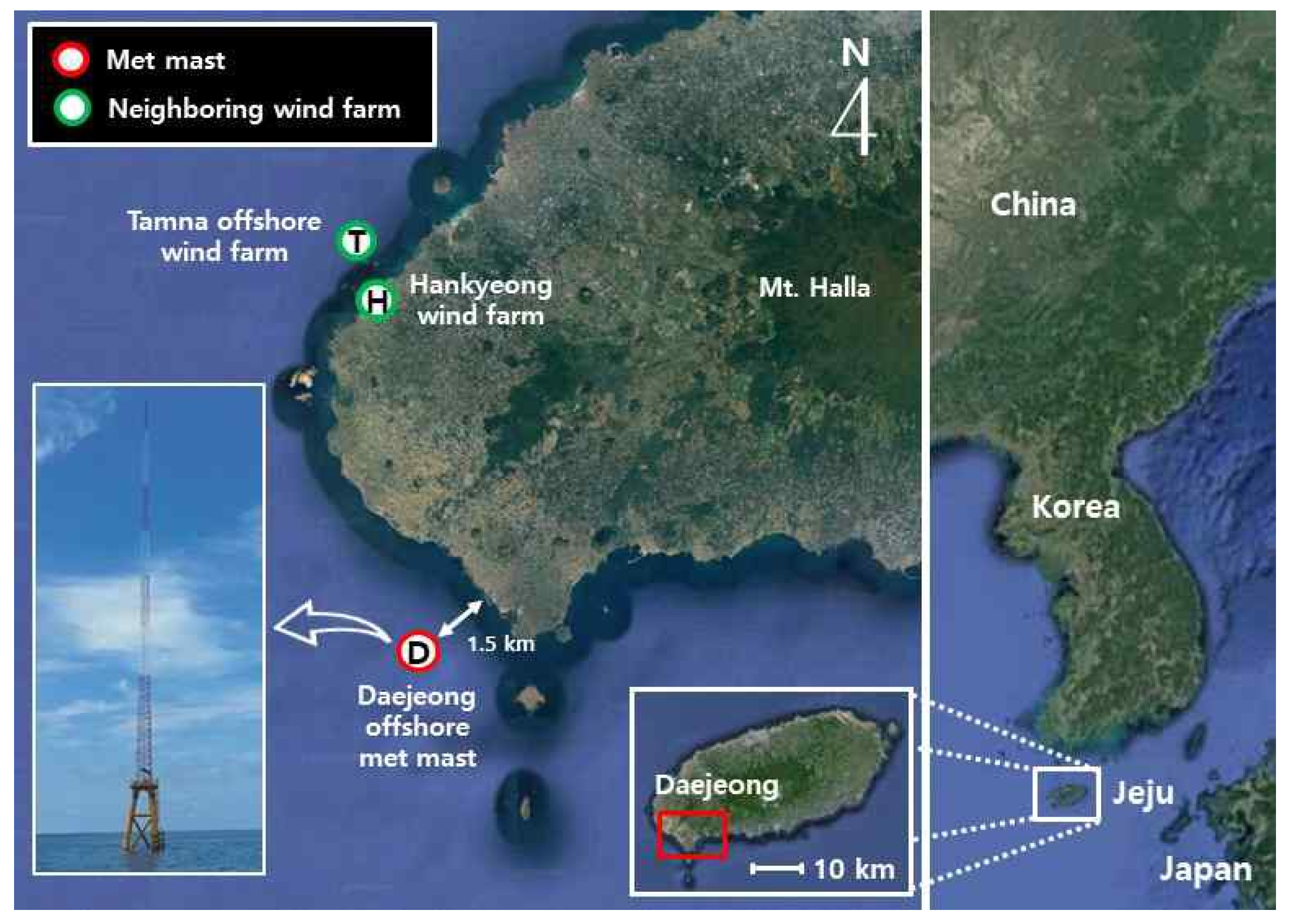 Energies 13 00254 g001 Energies 13 00254 g001