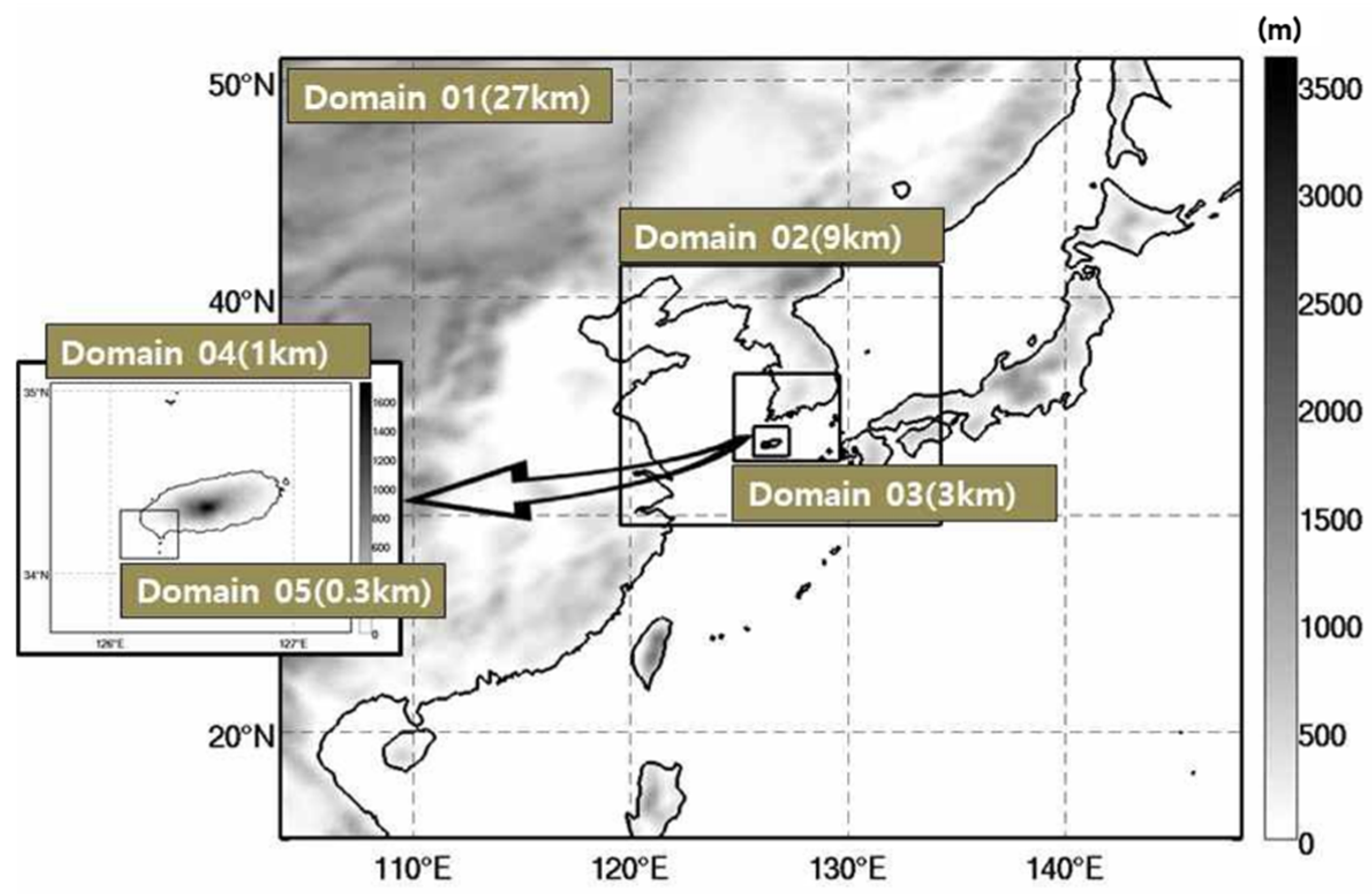 Energies 13 00254 g002 Energies 13 00254 g002