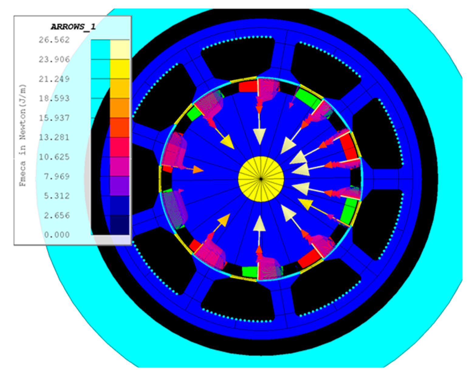 Energies 13 00255 g004 Energies 13 00255 g004