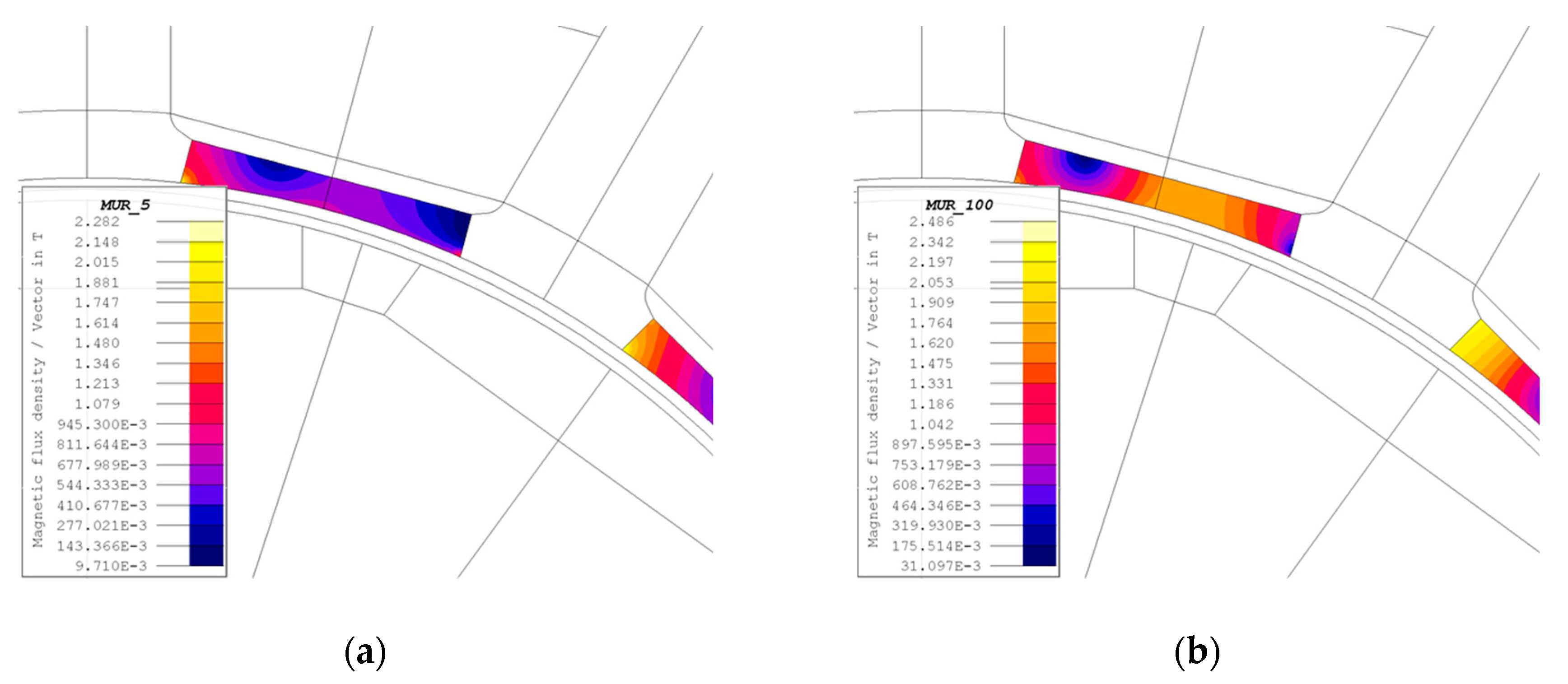 Energies 13 00255 g008 Energies 13 00255 g008
