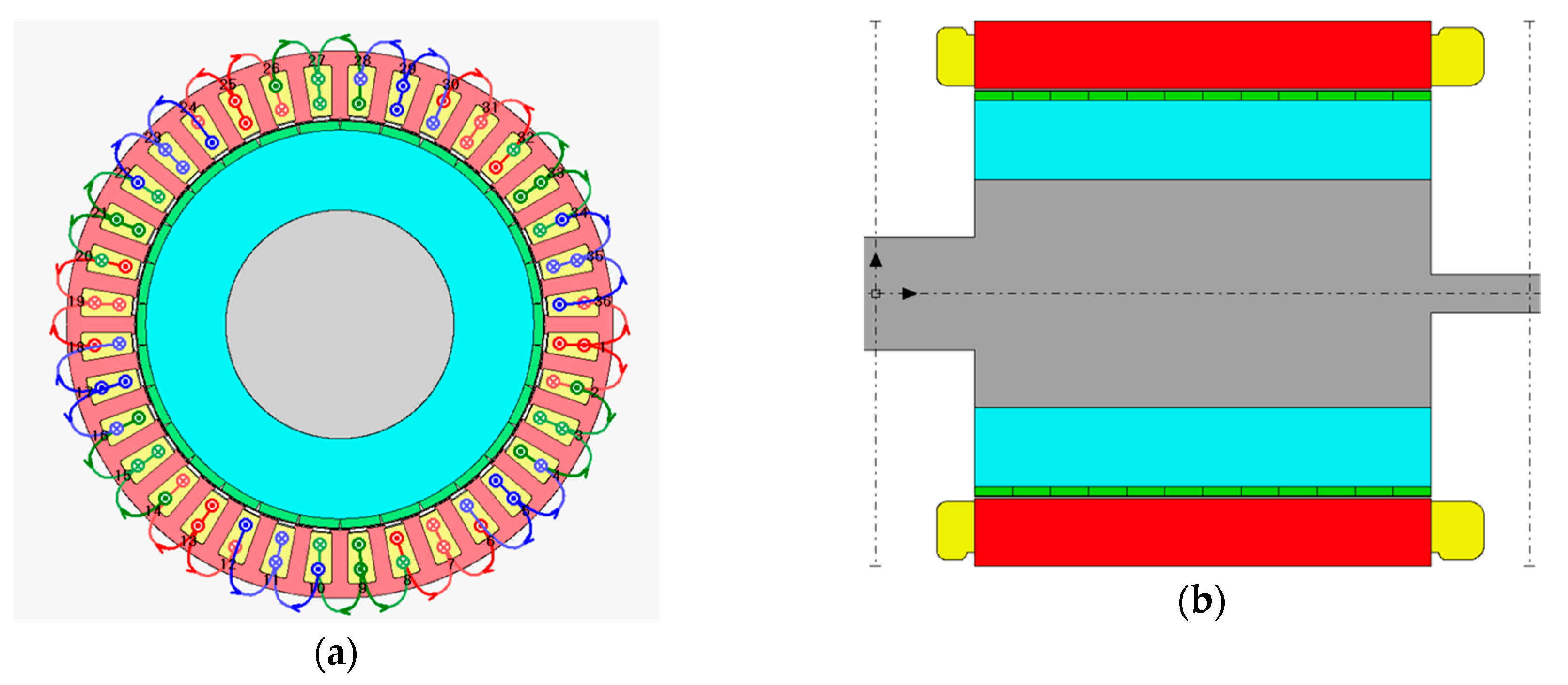 Energies 13 00255 g011 Energies 13 00255 g011