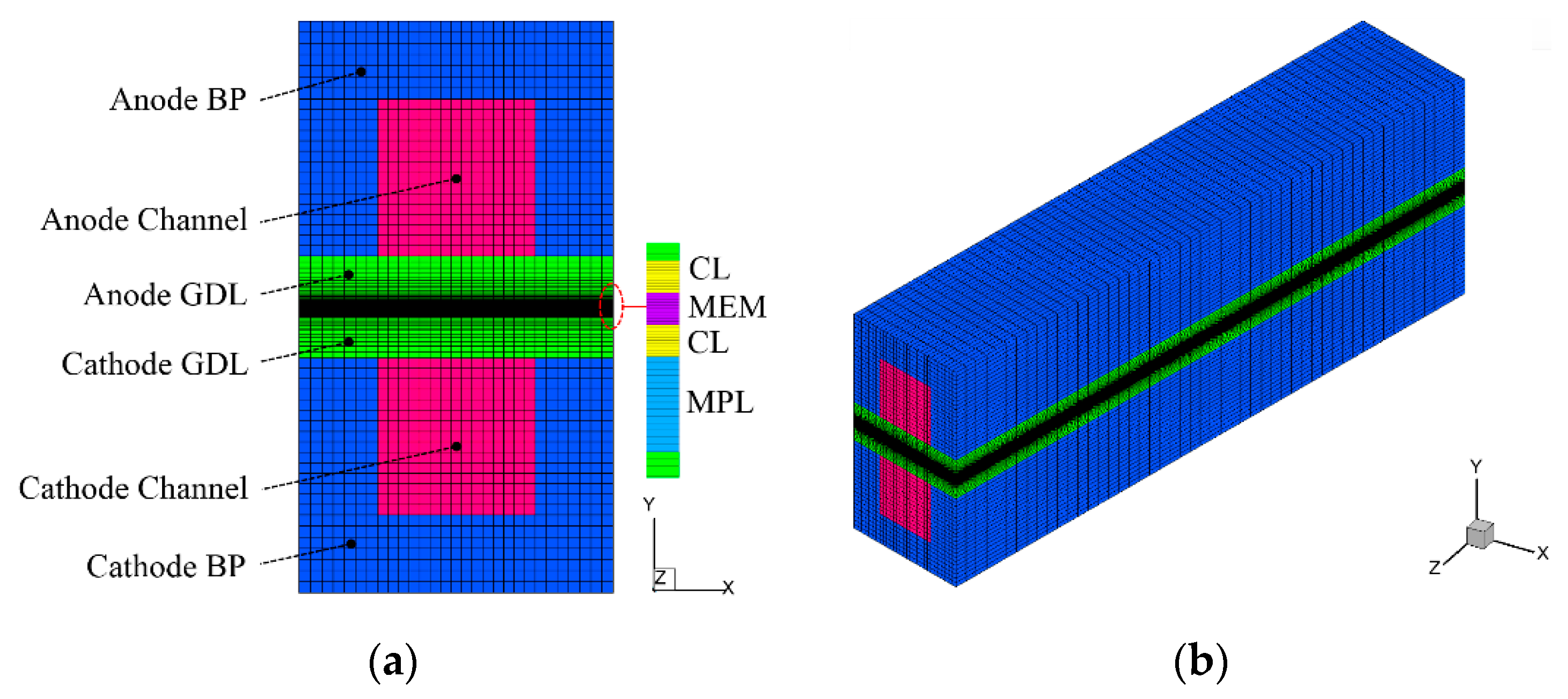 Energies 13 00256 g001 Energies 13 00256 g001