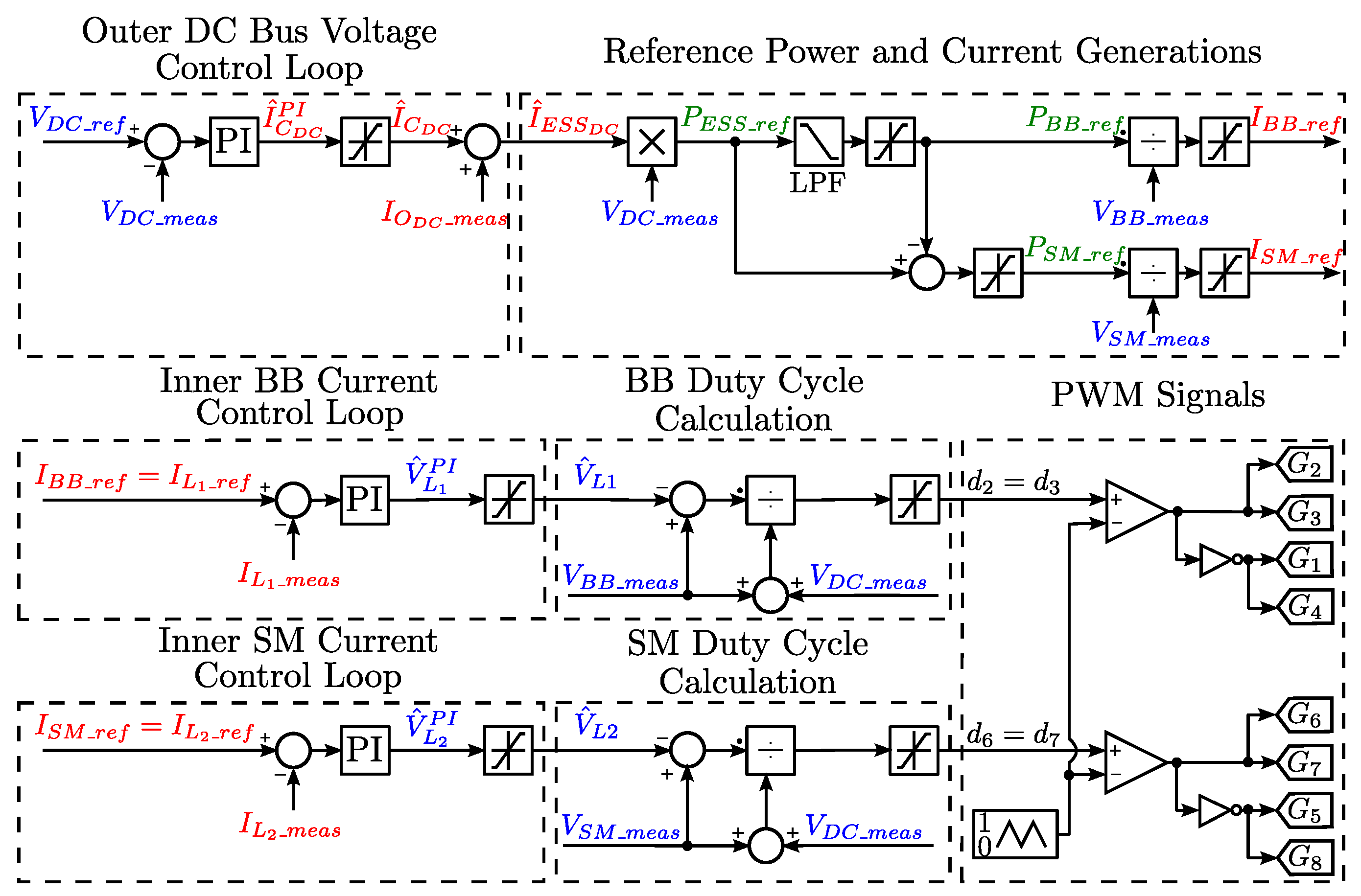 Energies 13 00257 g006