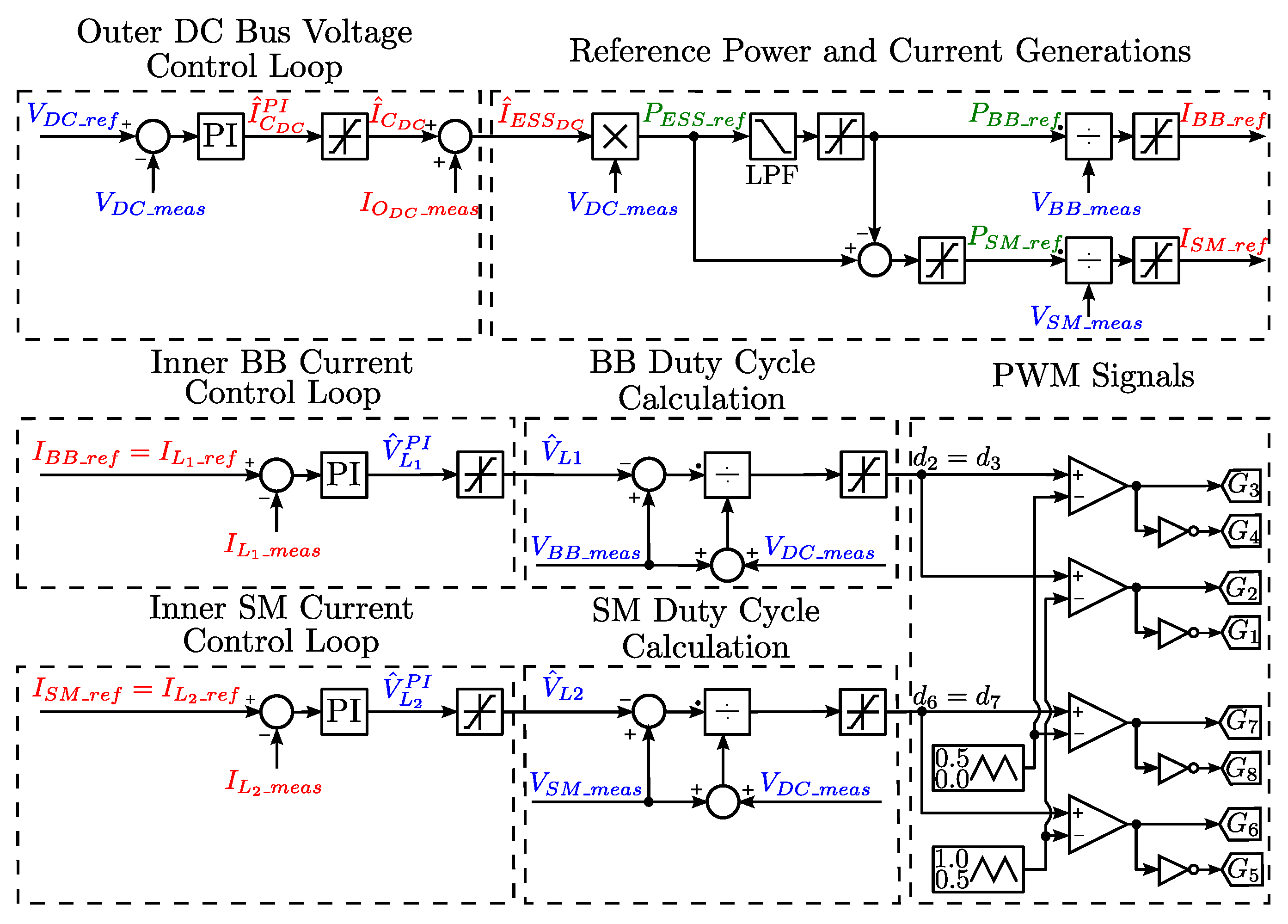 Energies 13 00257 g008