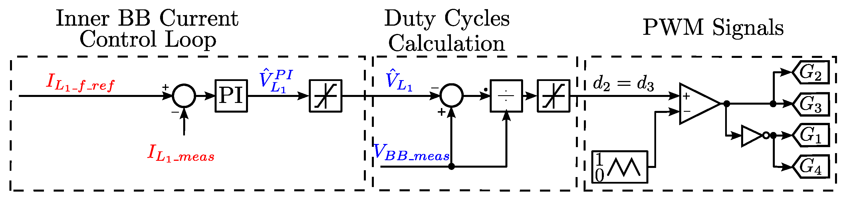 Energies 13 00257 g010