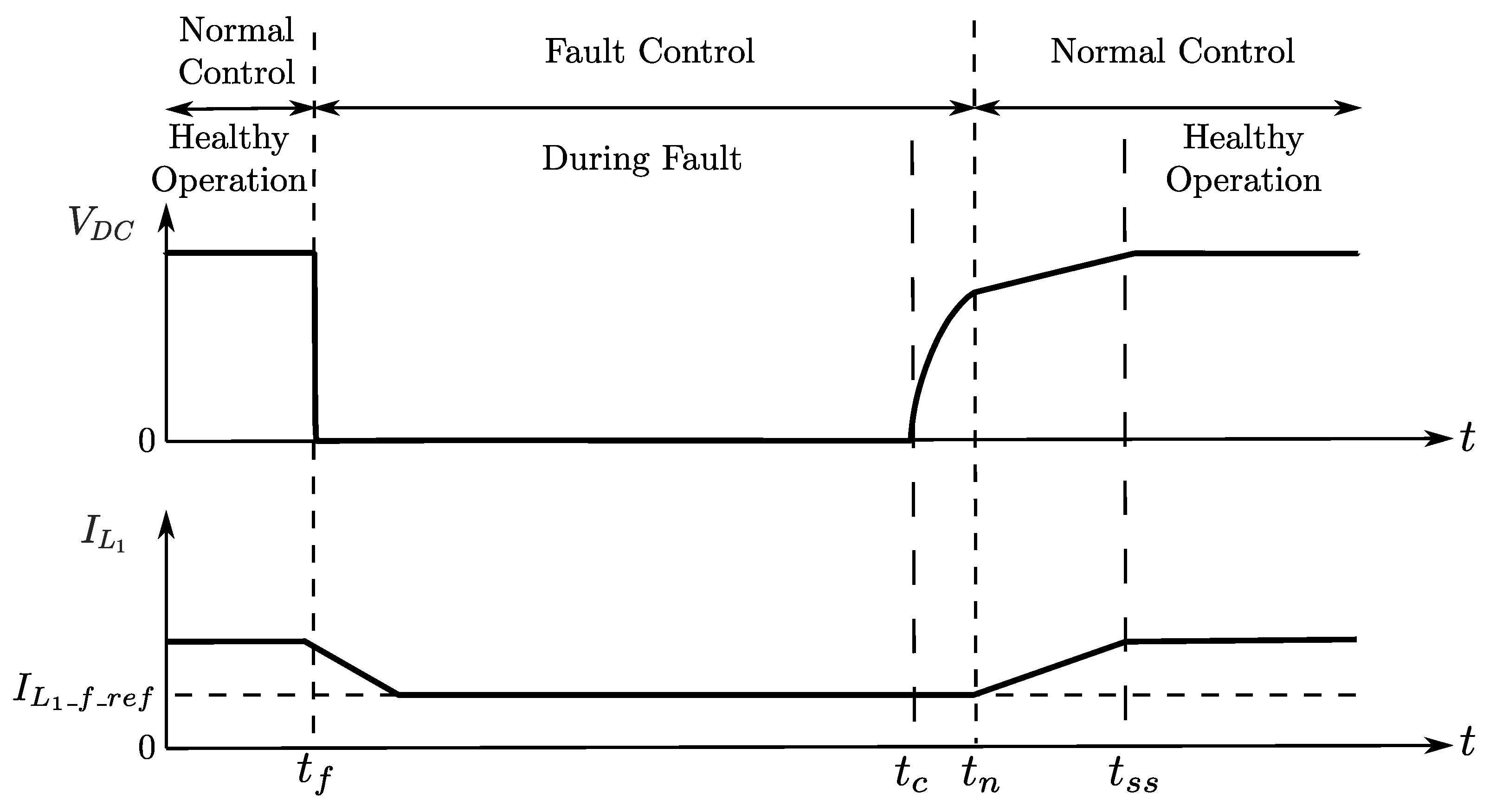 Energies 13 00257 g011