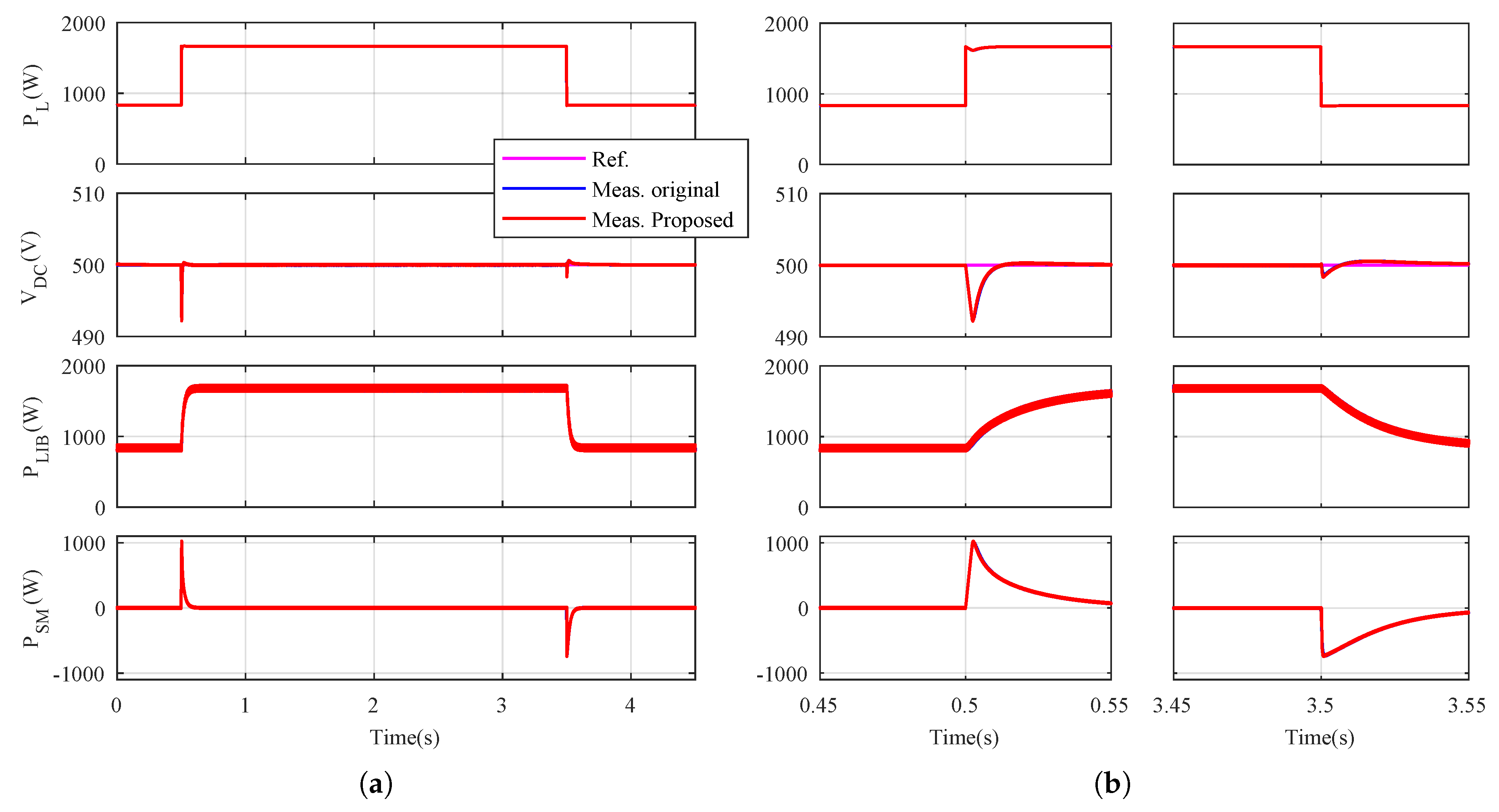 Energies 13 00257 g012