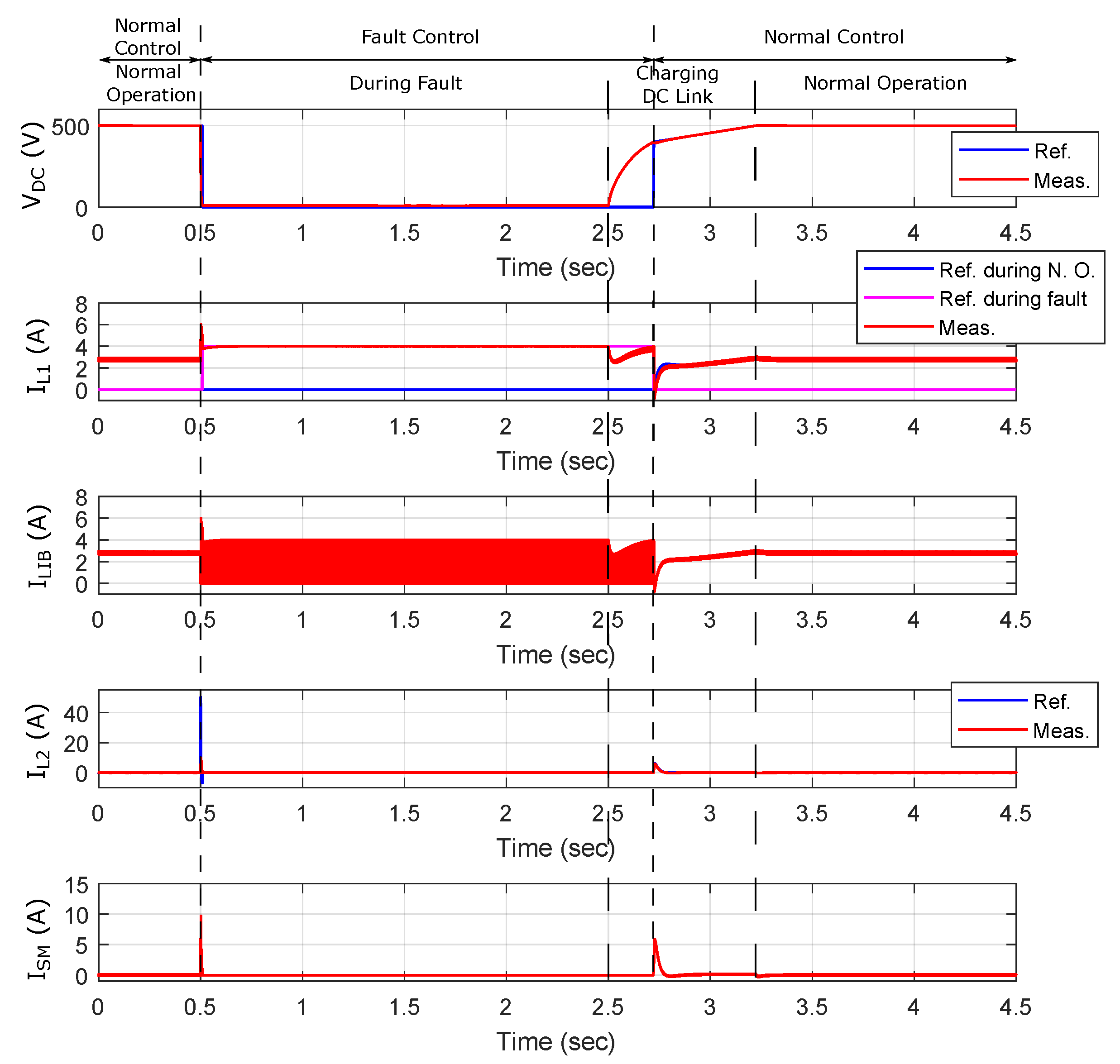 Energies 13 00257 g013