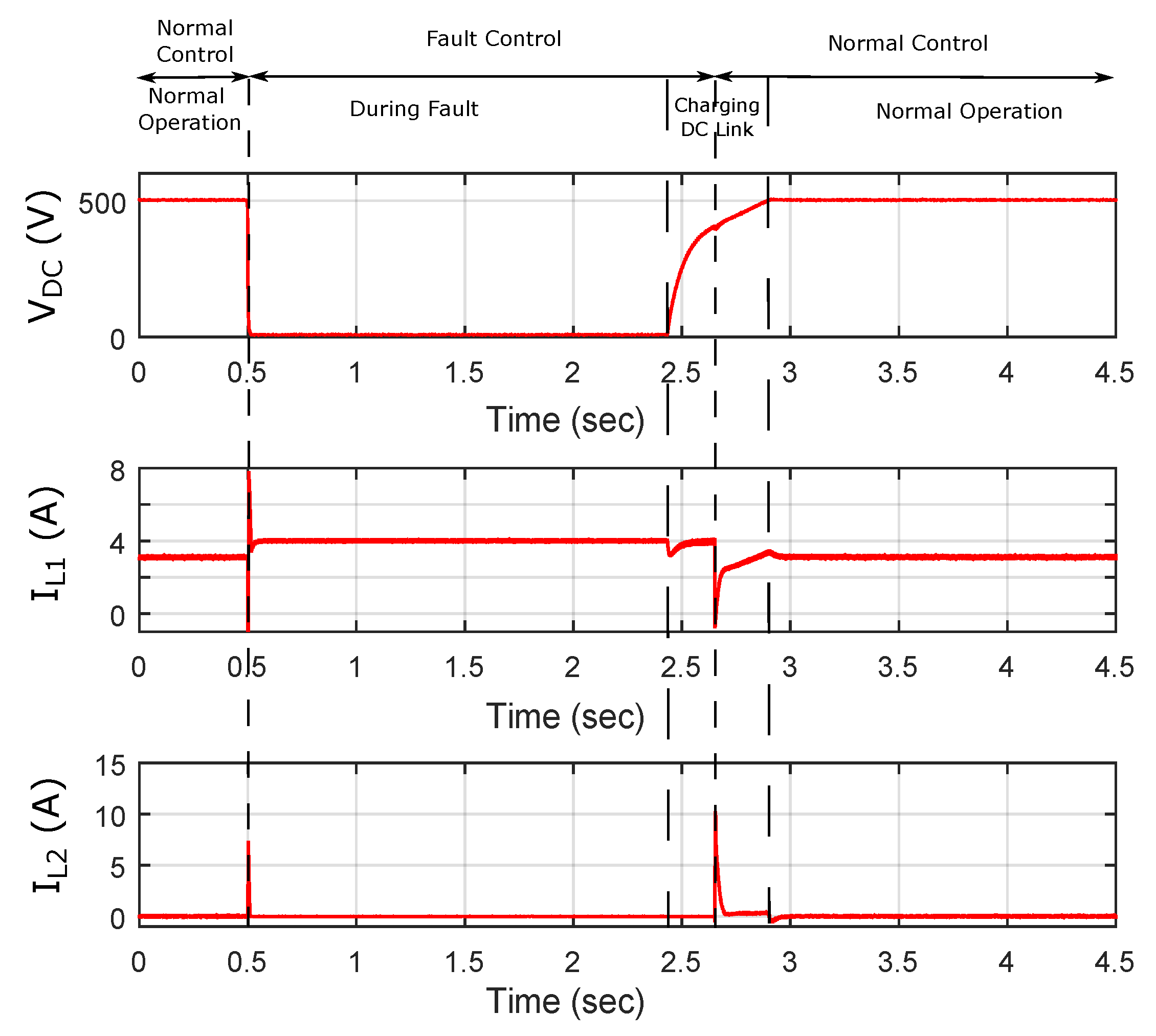 Energies 13 00257 g016