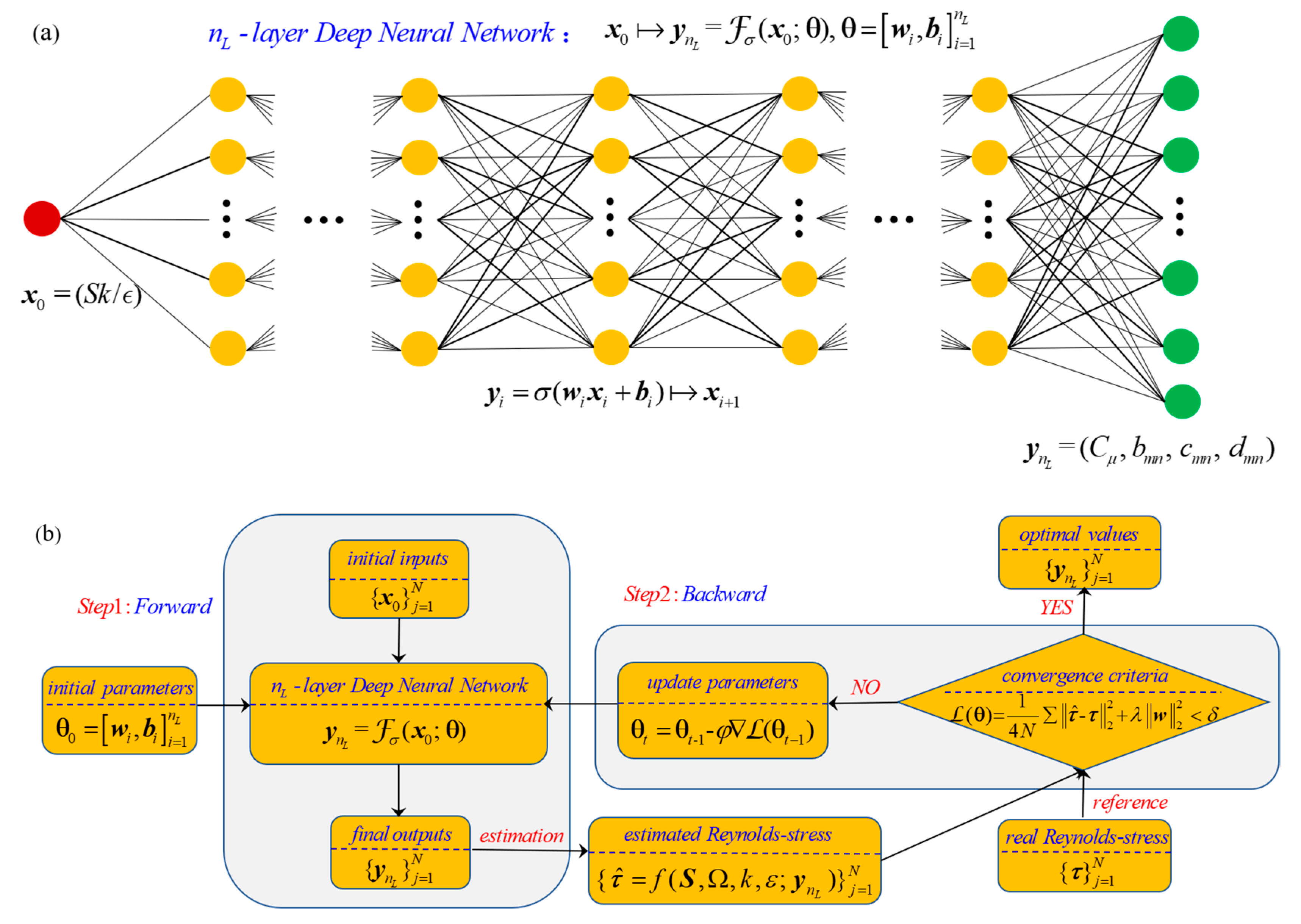 Energies 13 00258 g002
