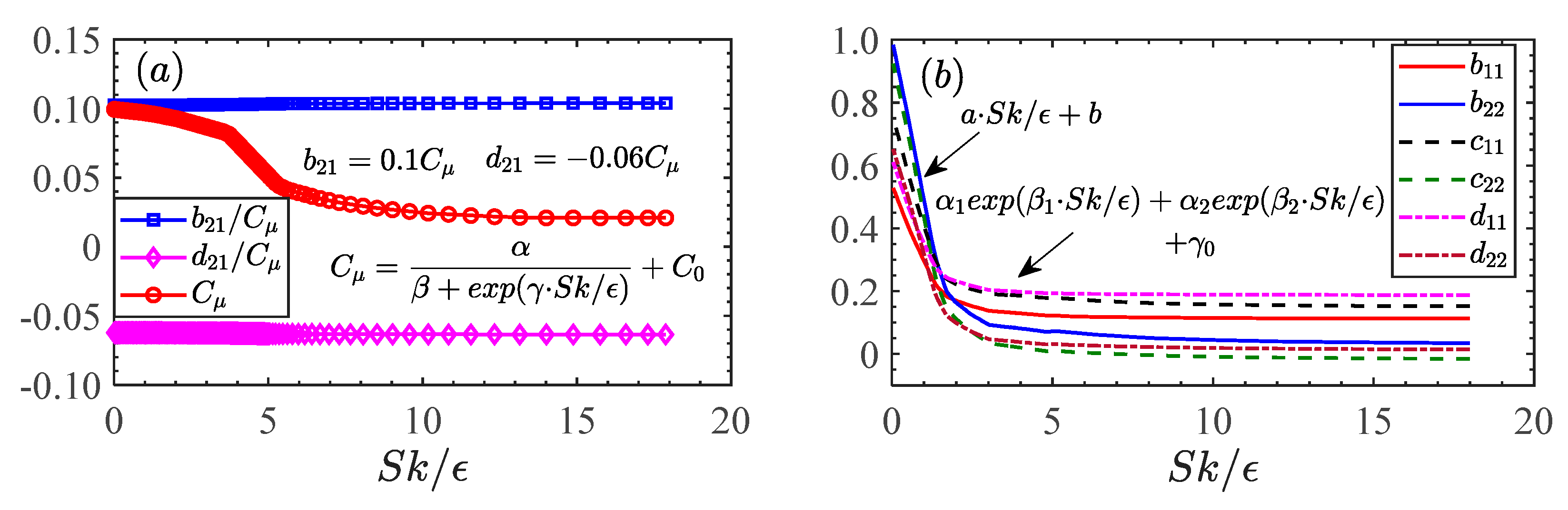Energies 13 00258 g003