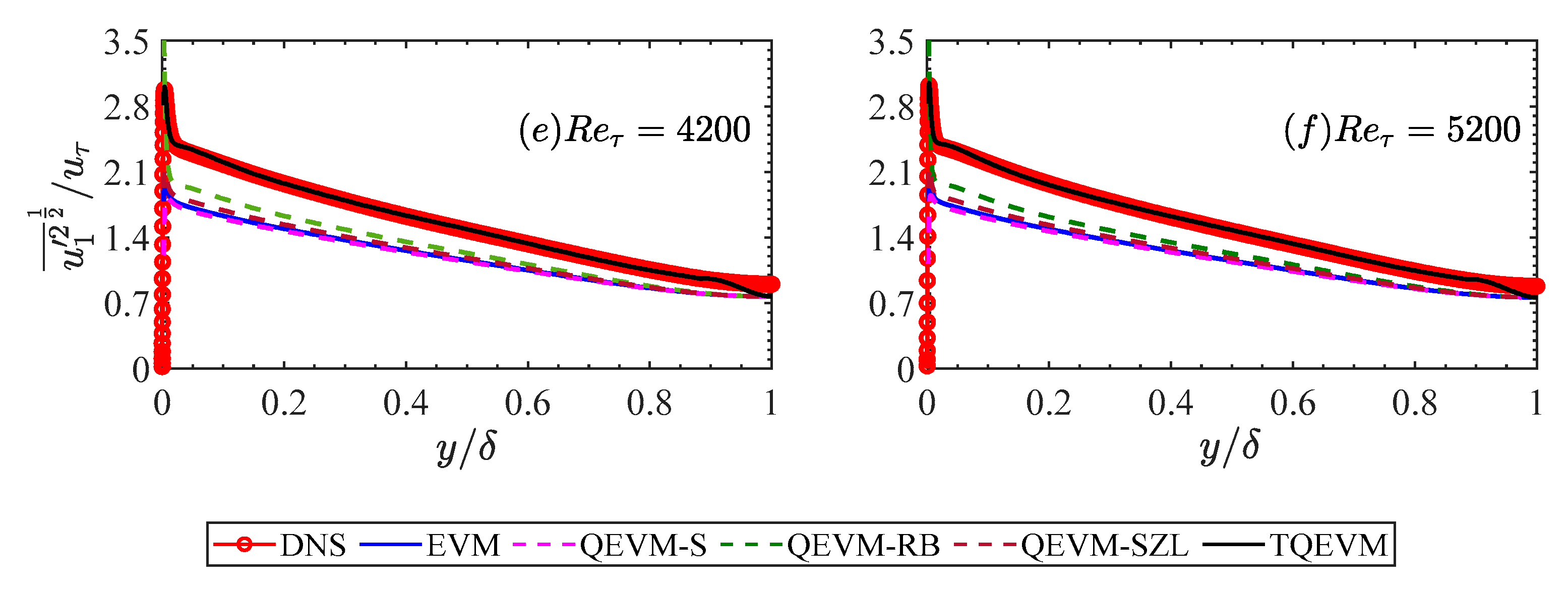 Energies 13 00258 g006b