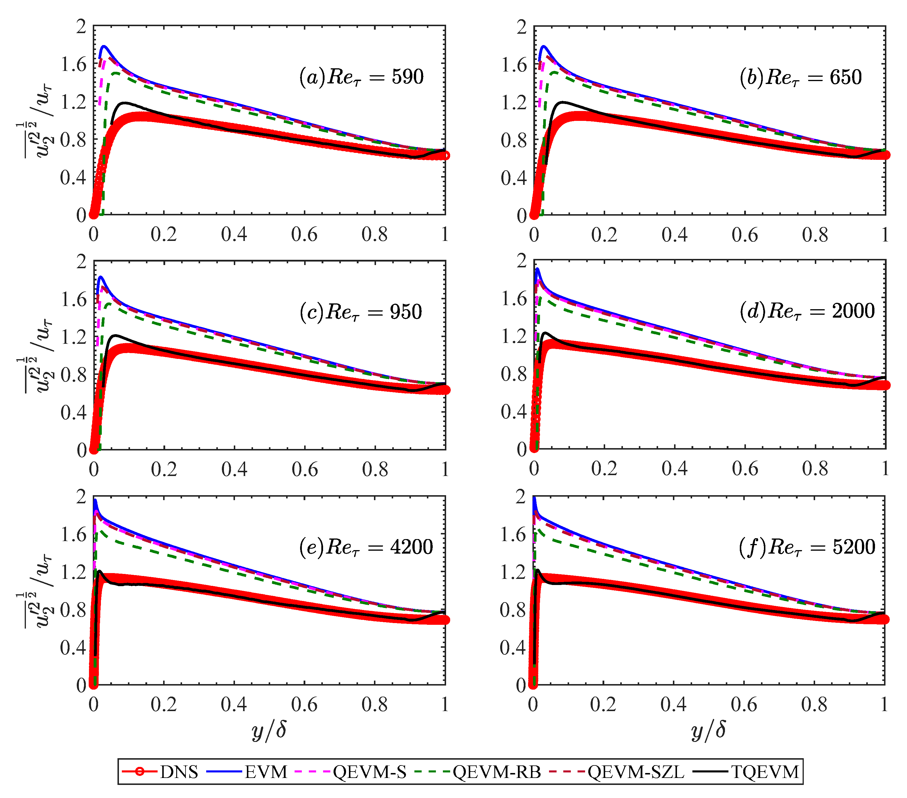 Energies 13 00258 g007
