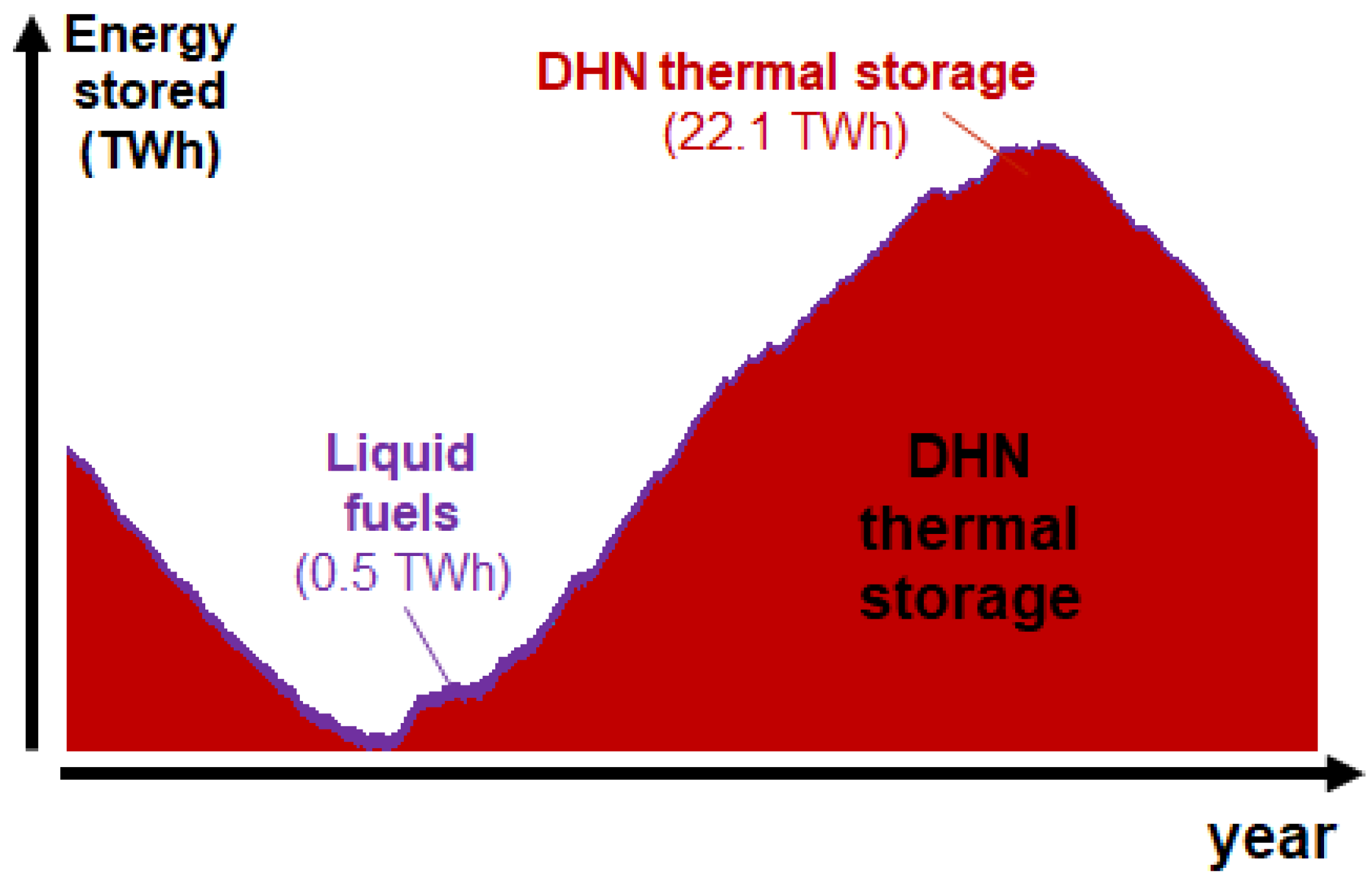 Energies 13 00261 g0a10 Energies 13 00261 g0a10