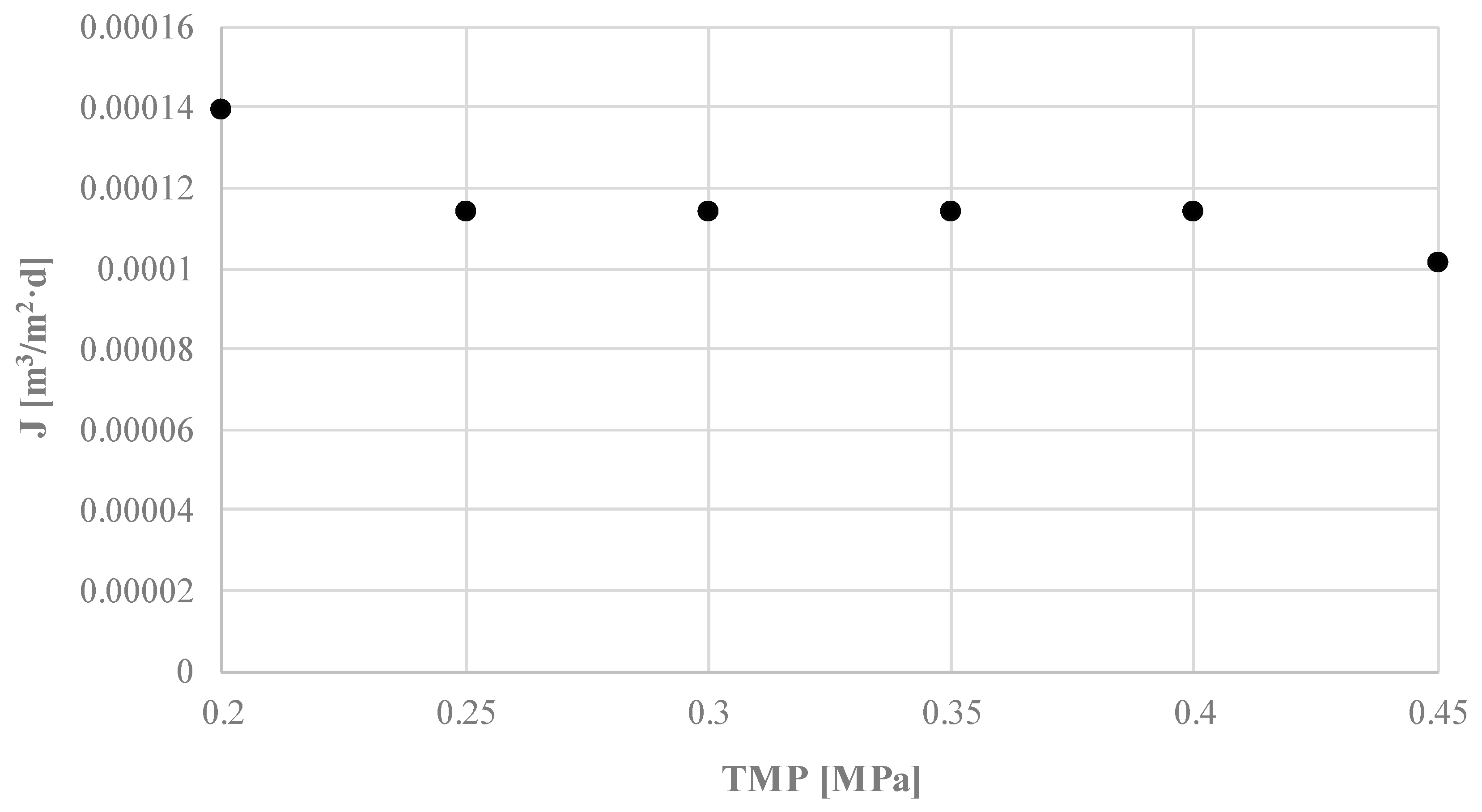 Energies 13 00262 g004