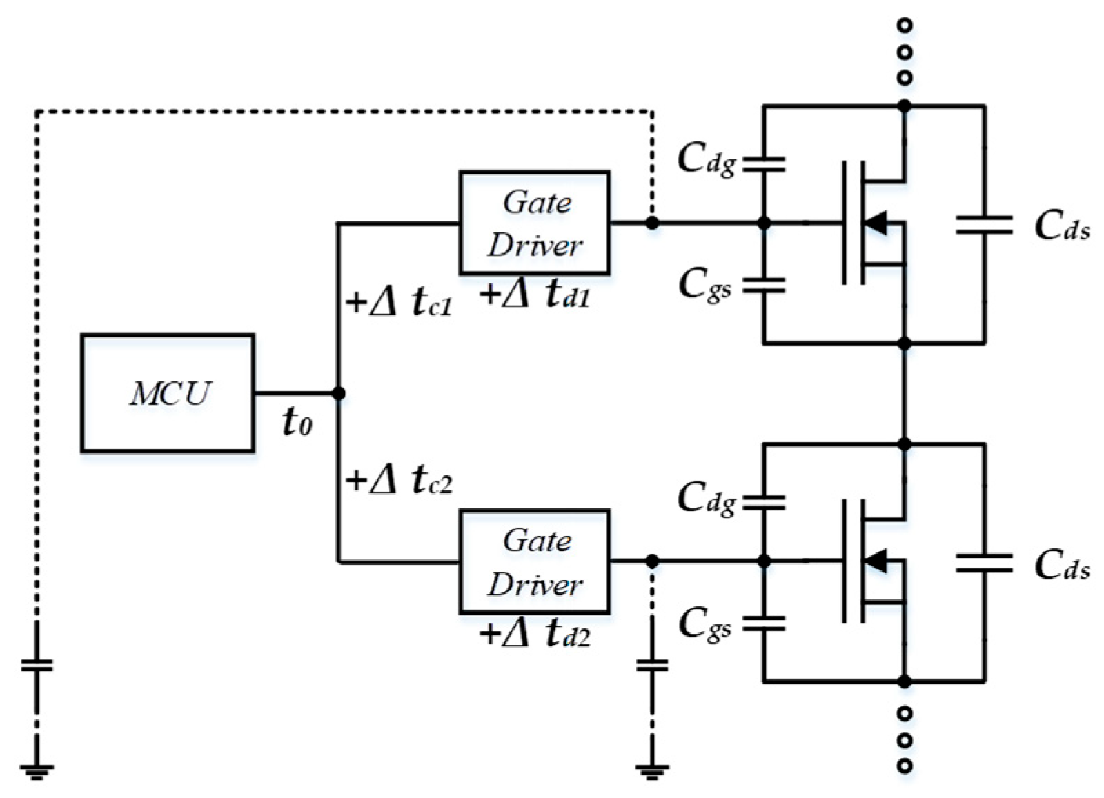 Energies 13 00264 g002 550