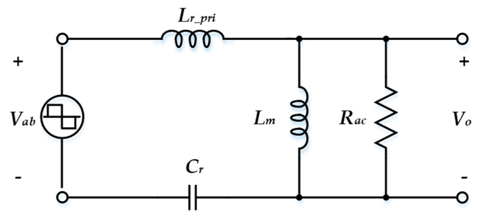 Energies 13 00264 g006 550