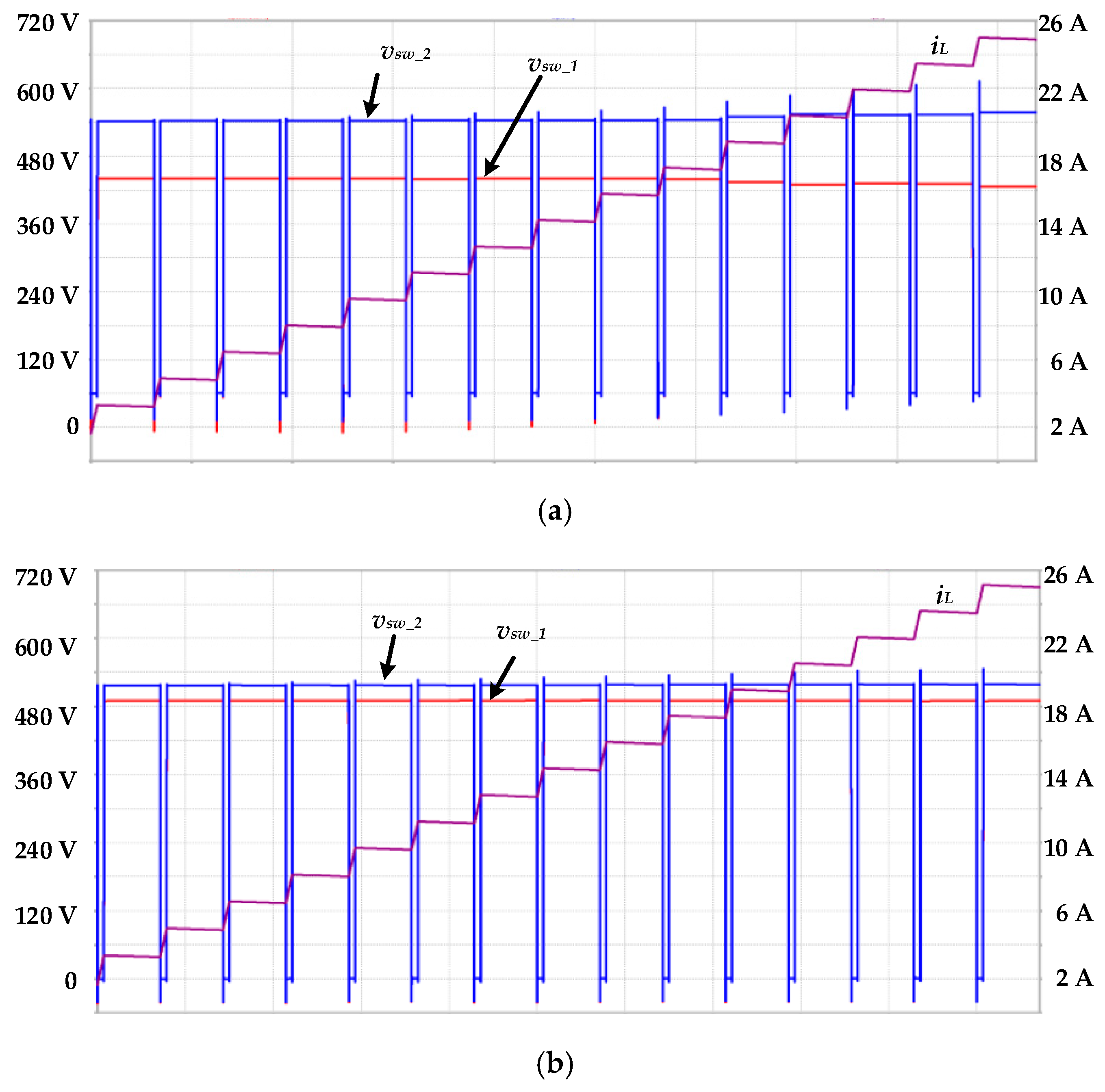 Energies 13 00264 g009 550