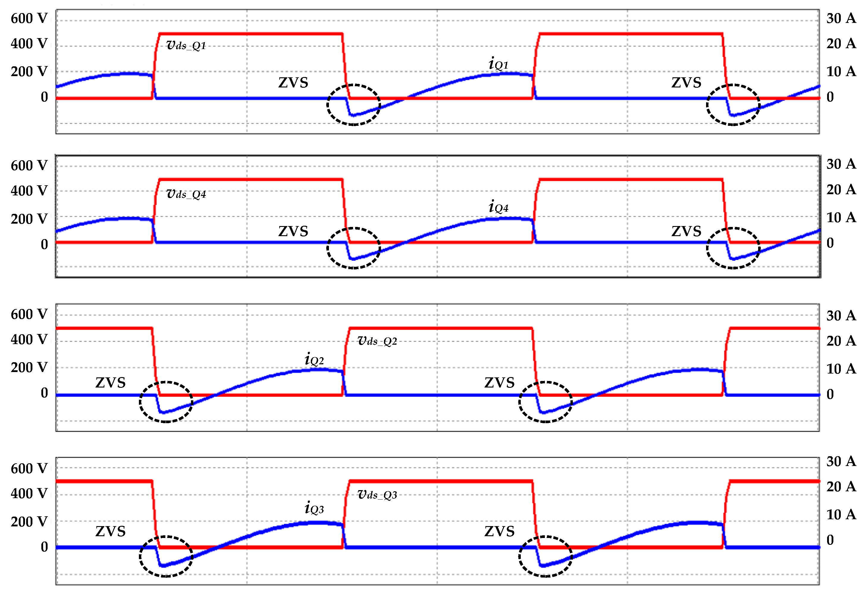 Energies 13 00264 g012 550