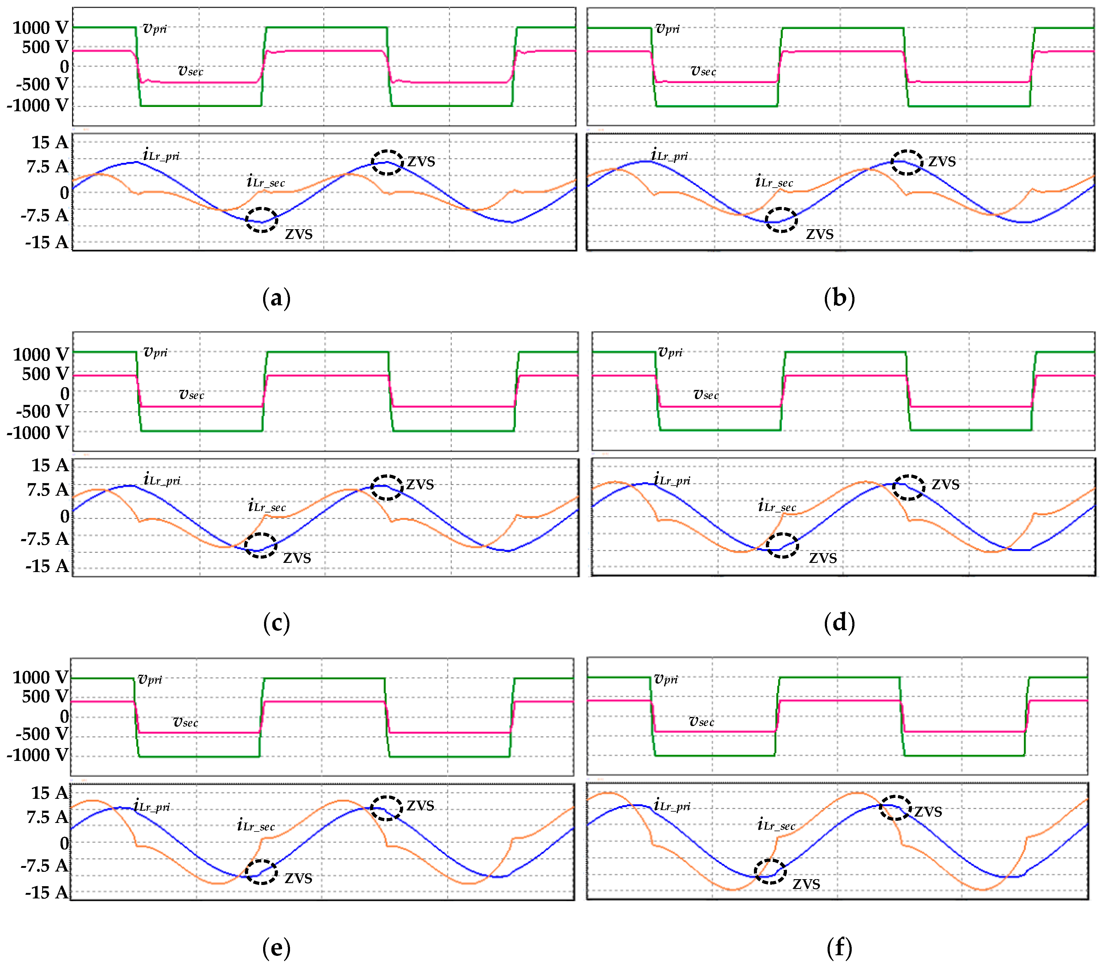 Energies 13 00264 g013 550