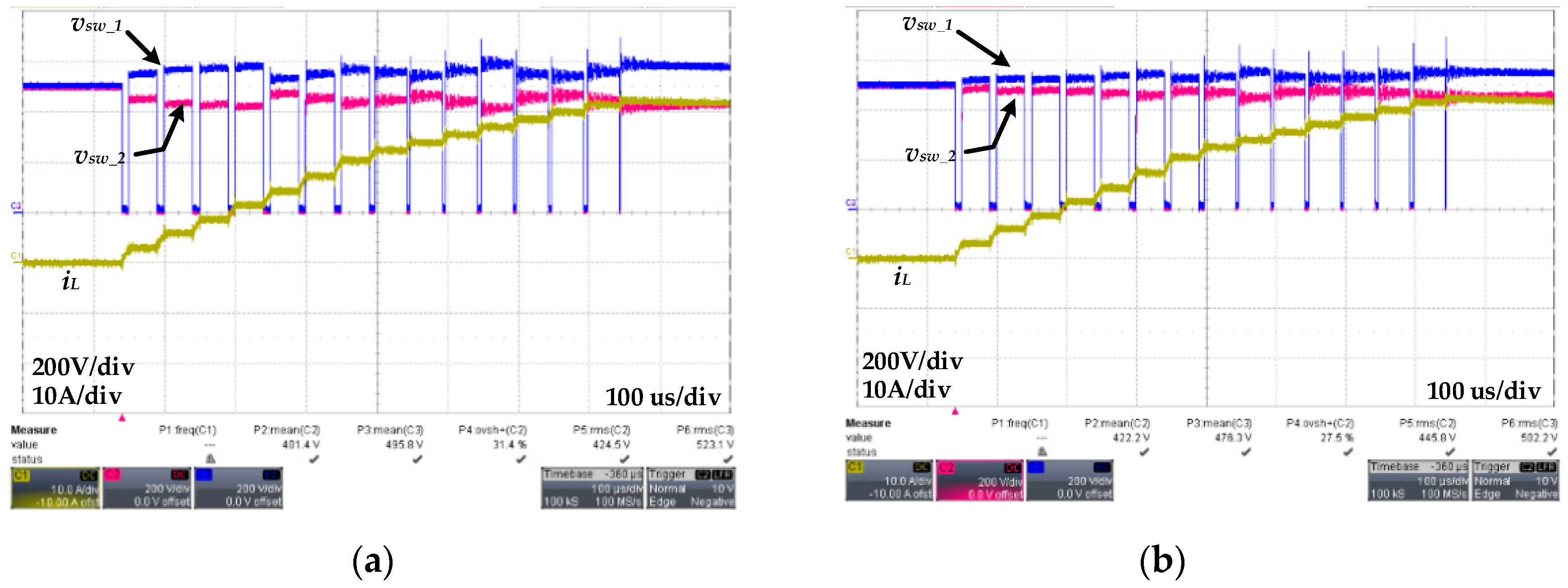 Energies 13 00264 g015 550