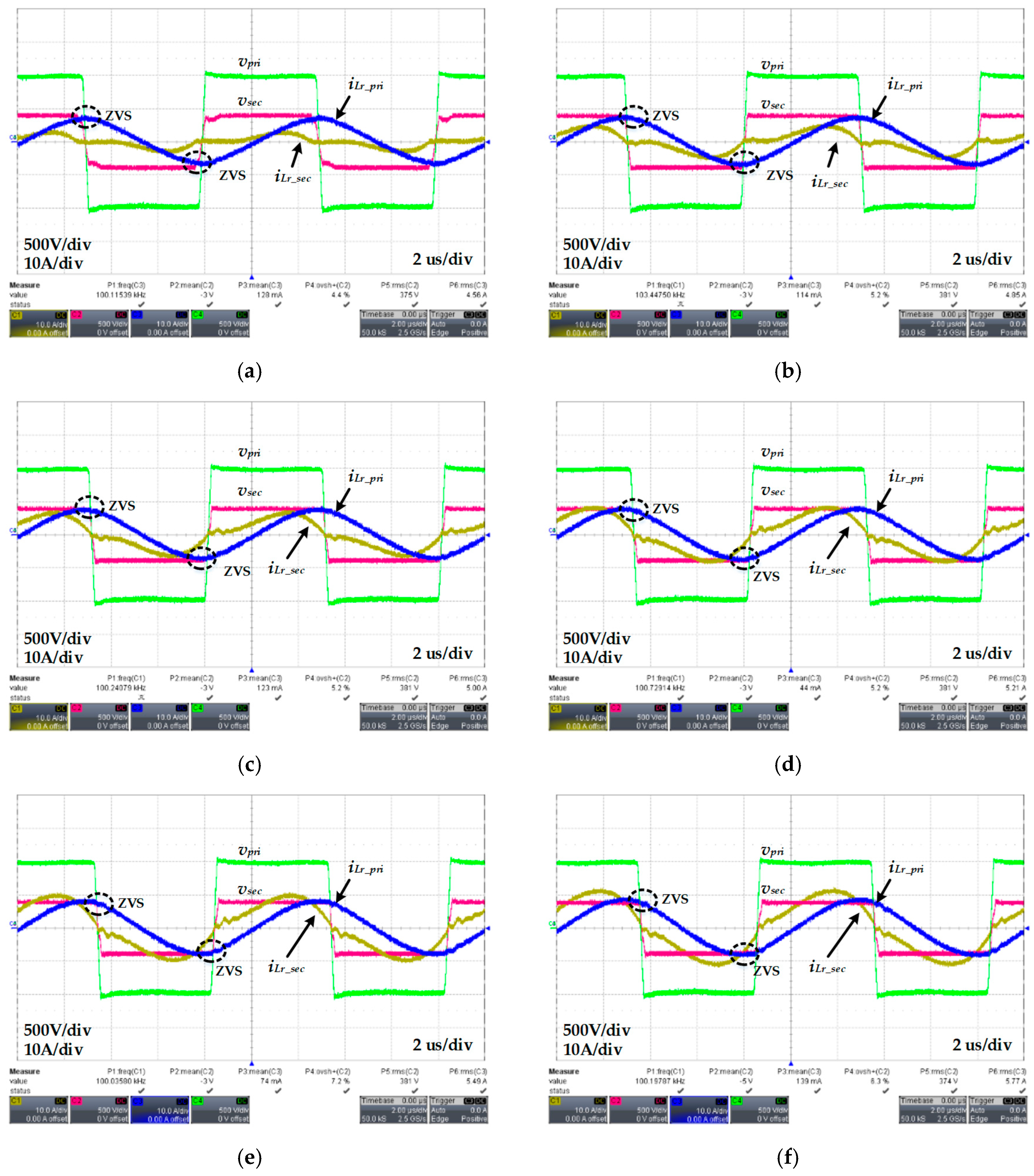 Energies 13 00264 g018 550