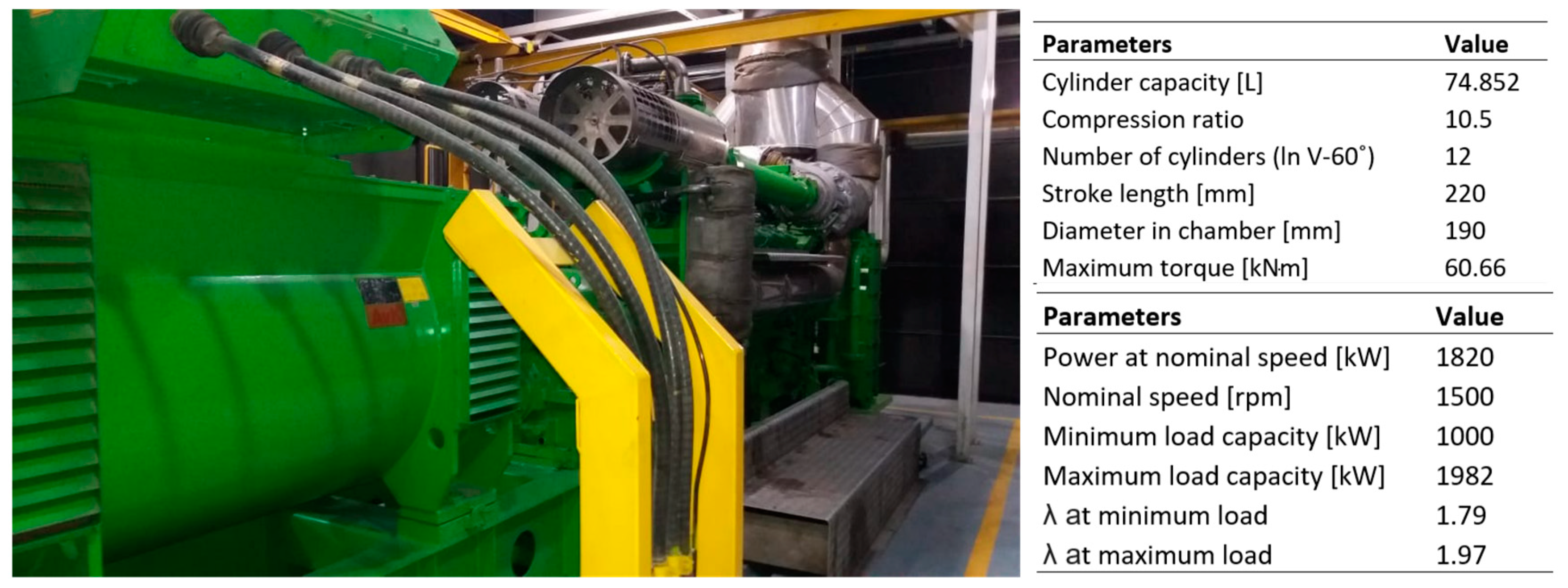 Energies 13 00267 g002 Energies 13 00267 g002