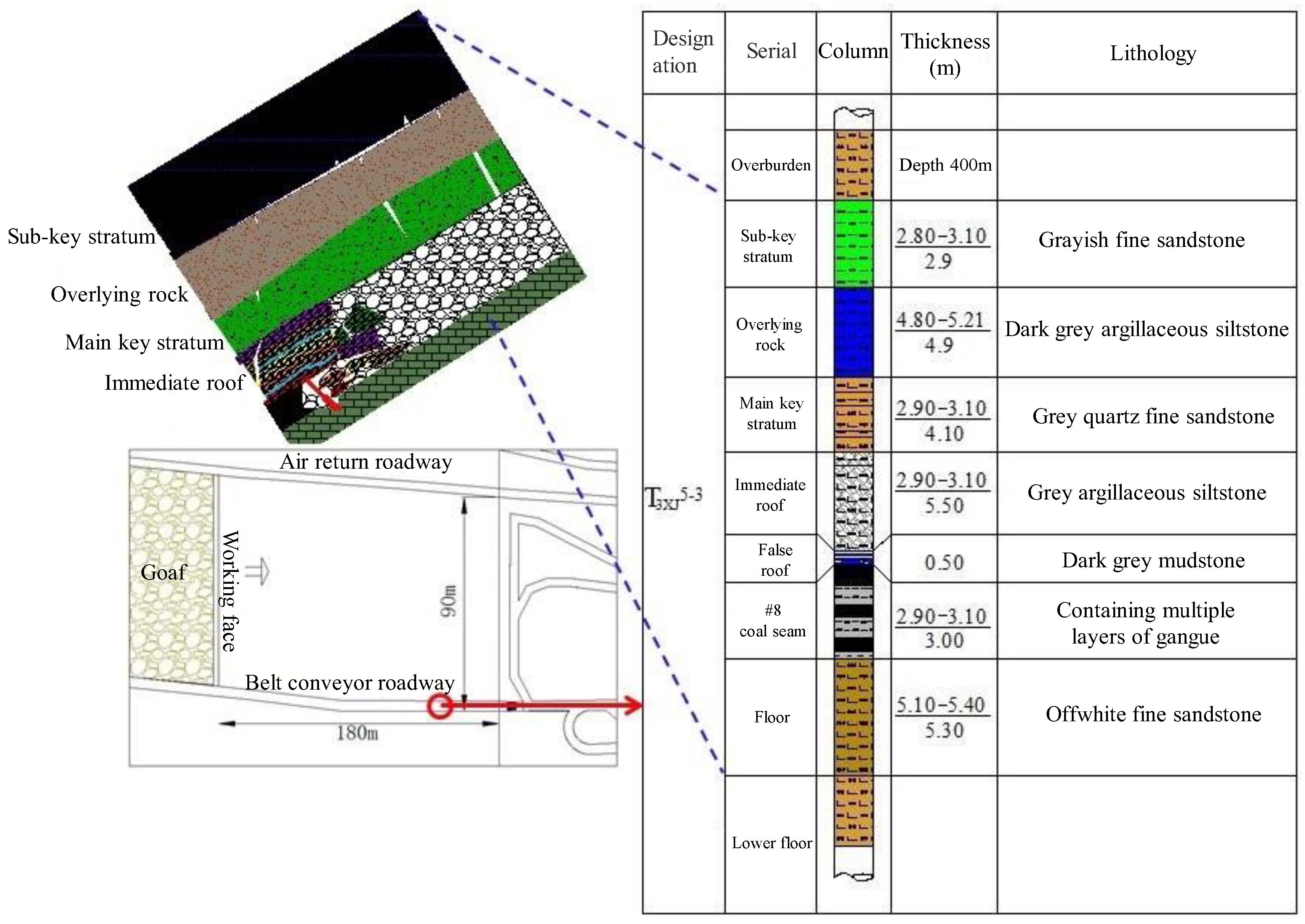 Energies 13 00270 g002
