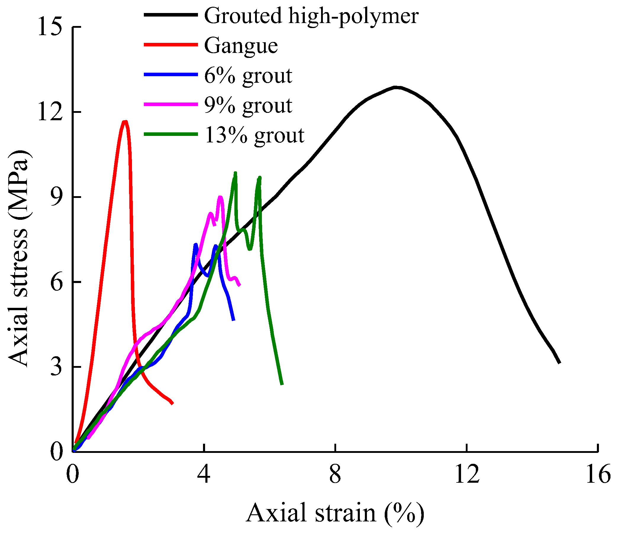 Energies 13 00270 g009