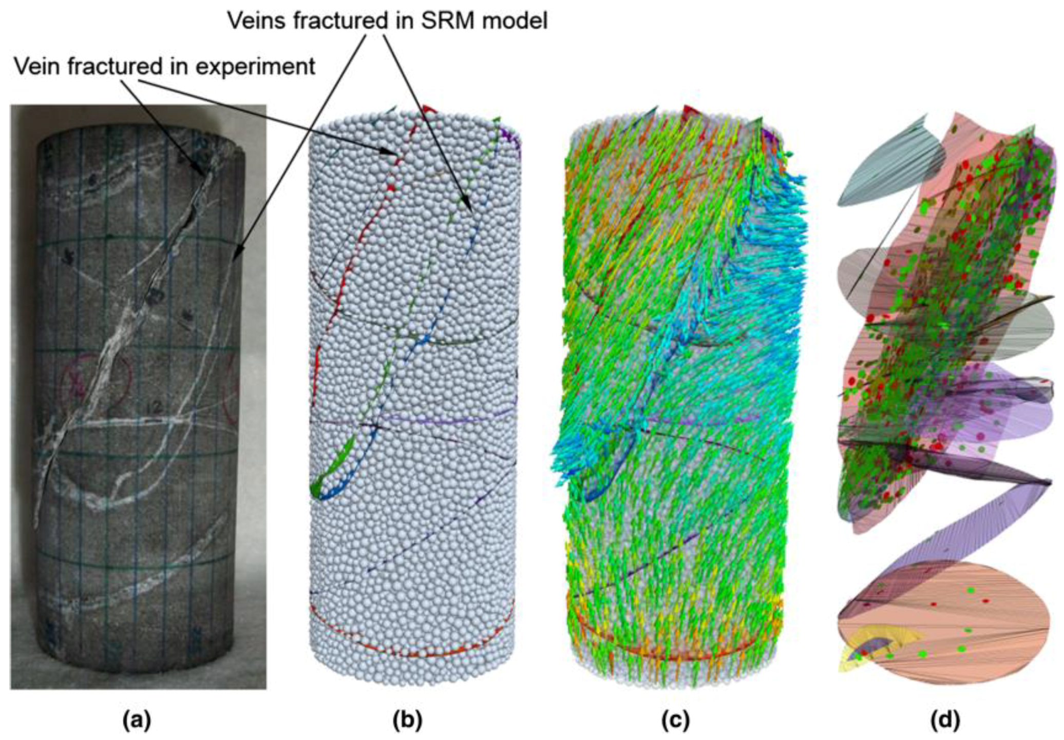 Energies 13 00270 g011