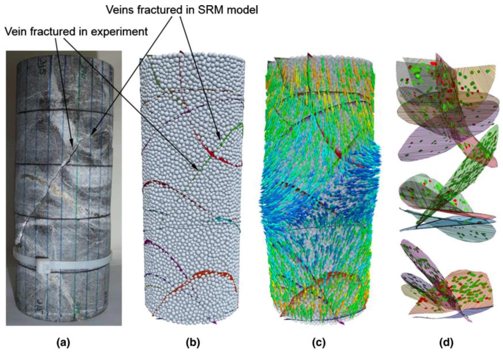 Energies 13 00270 g012