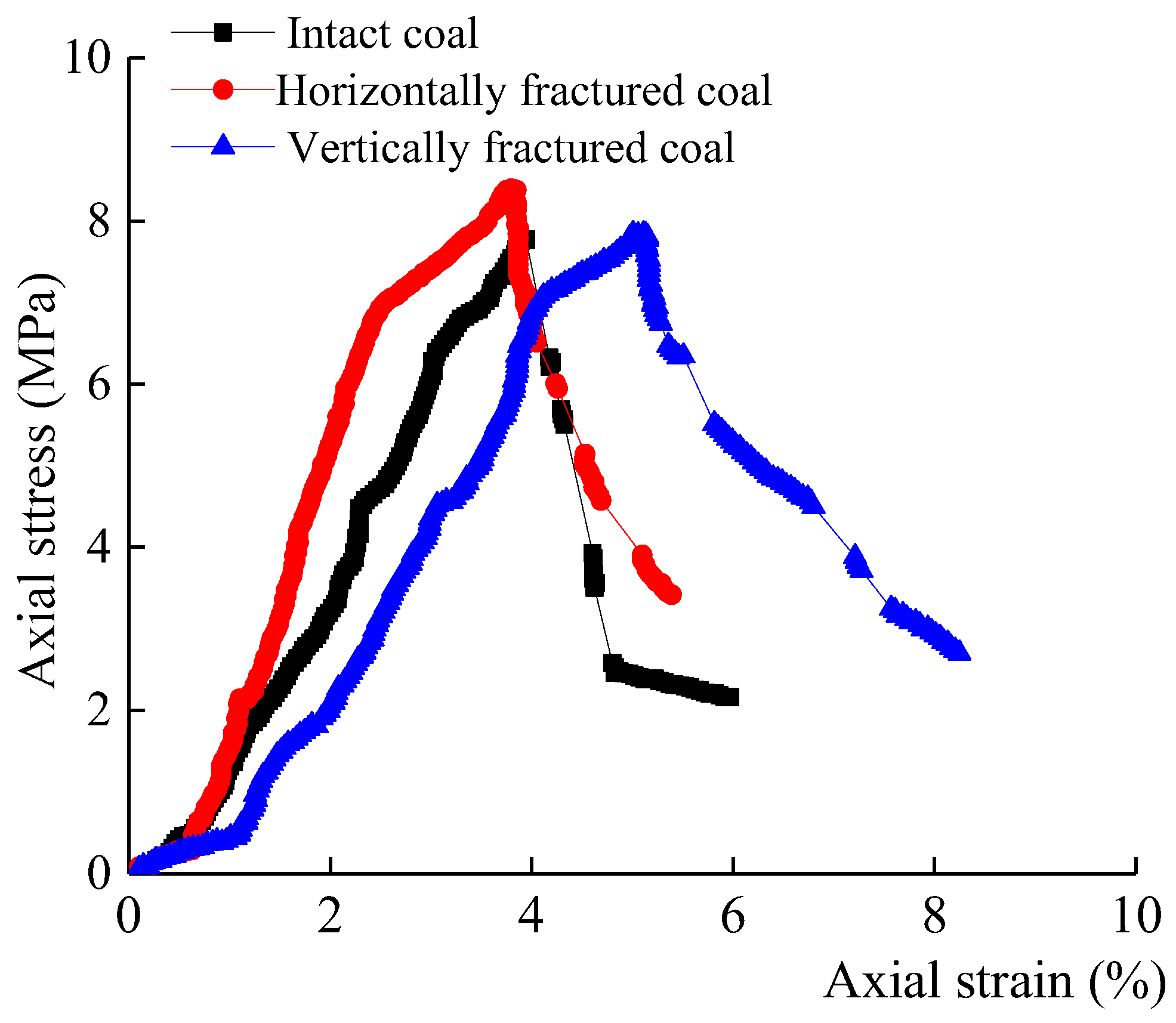 Energies 13 00270 g013