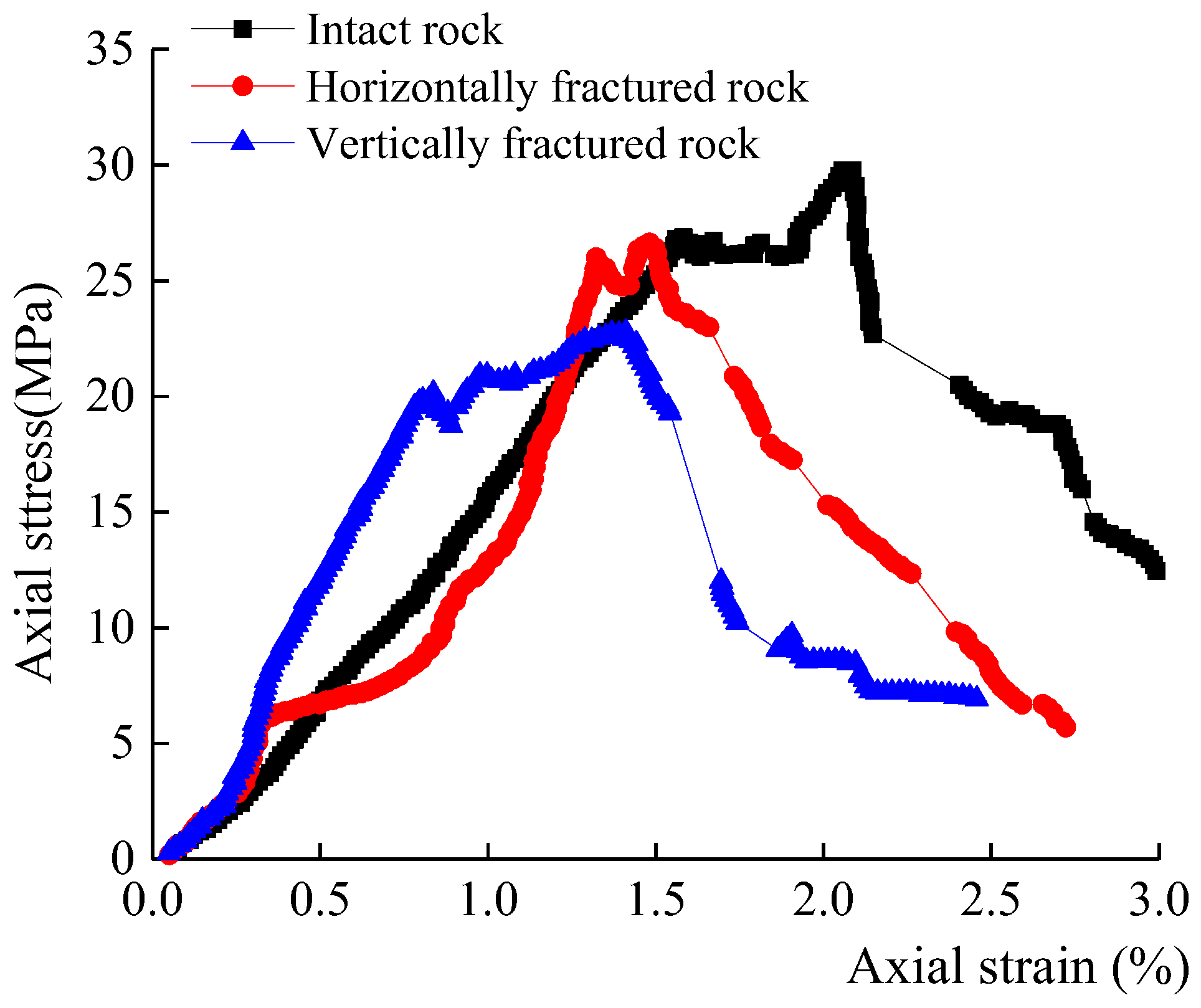 Energies 13 00270 g014