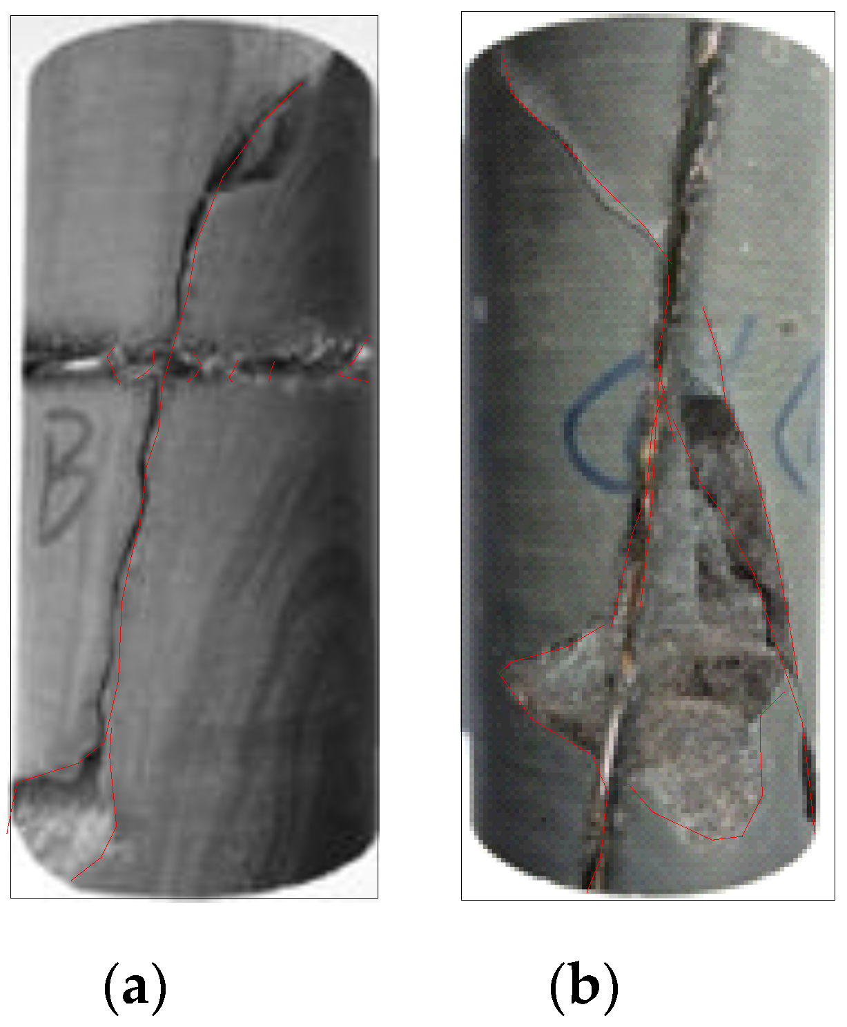 Energies 13 00270 g016