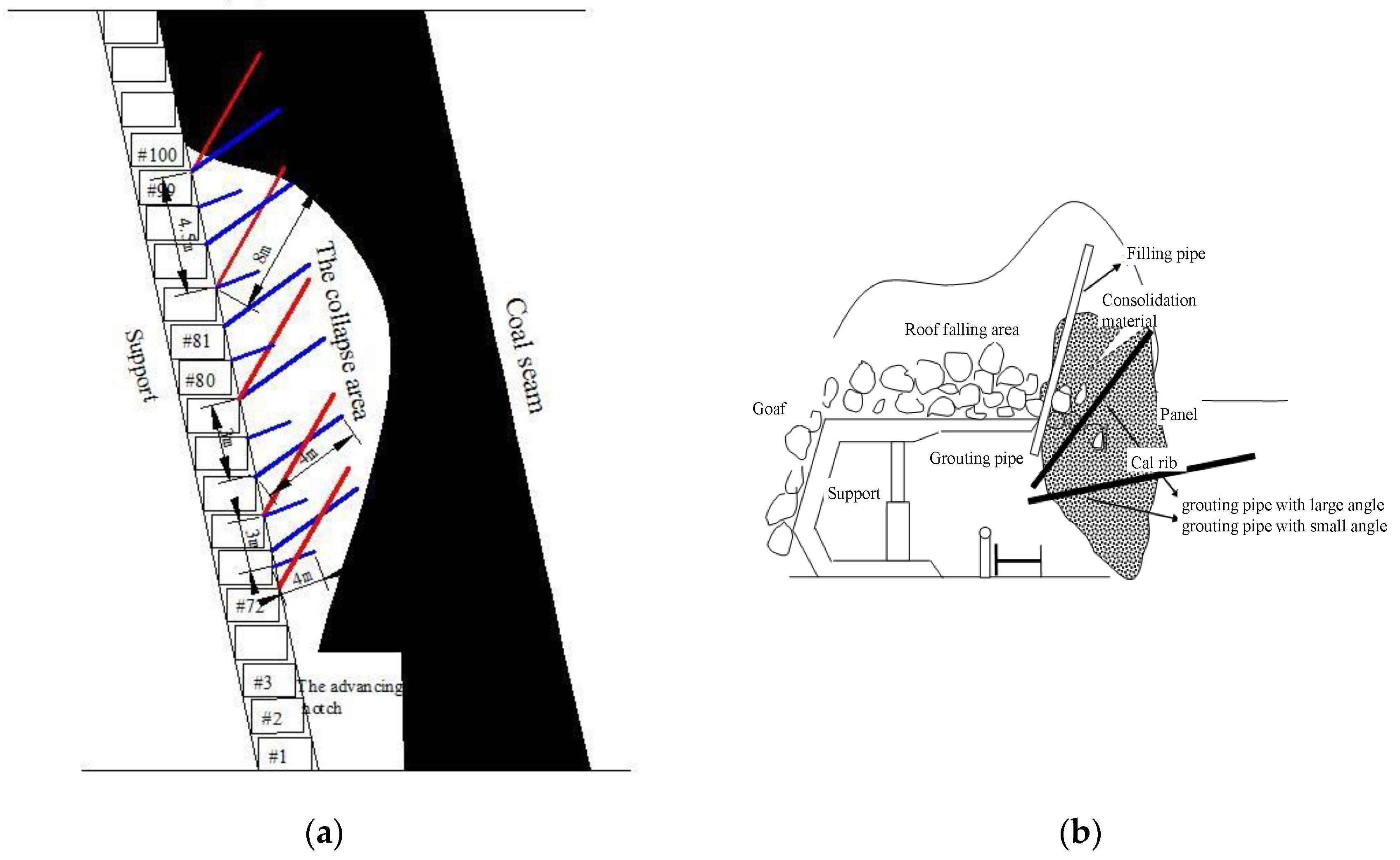 Energies 13 00270 g018