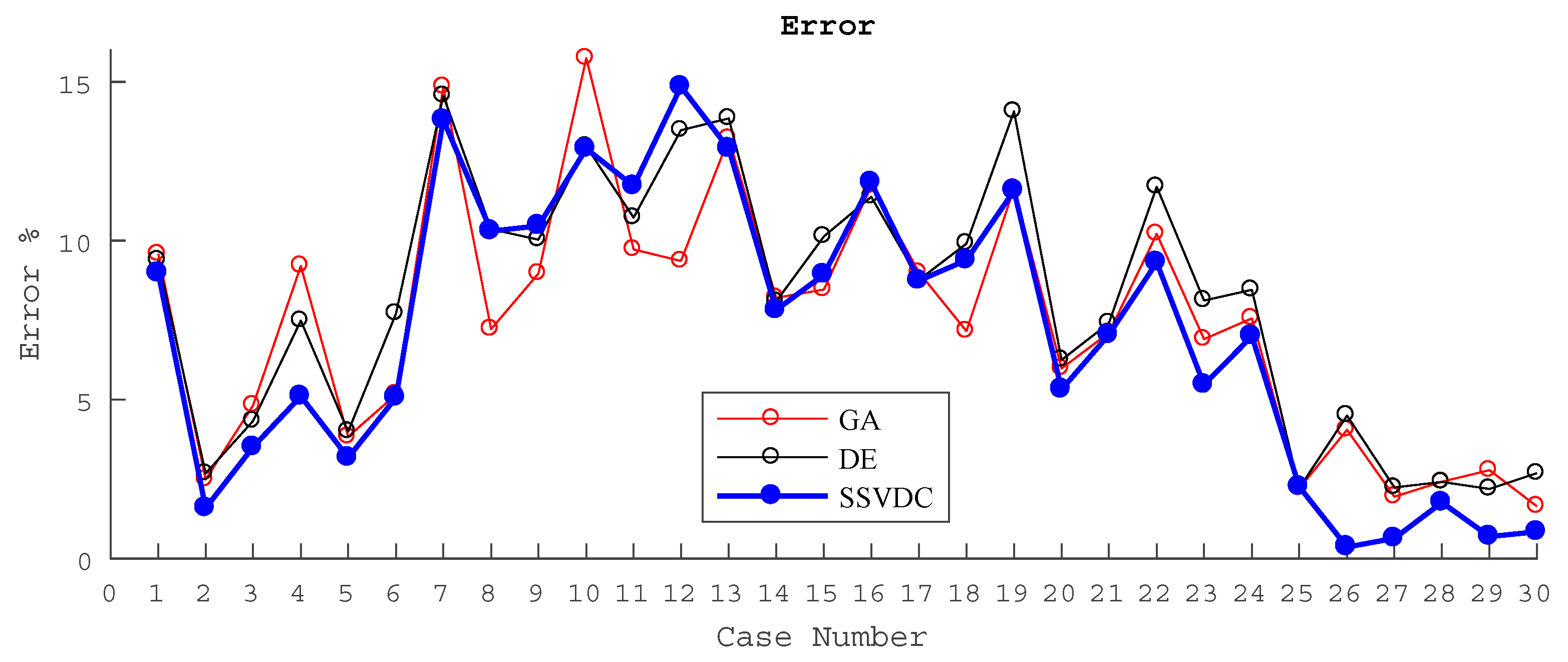 Energies 13 00273 g011