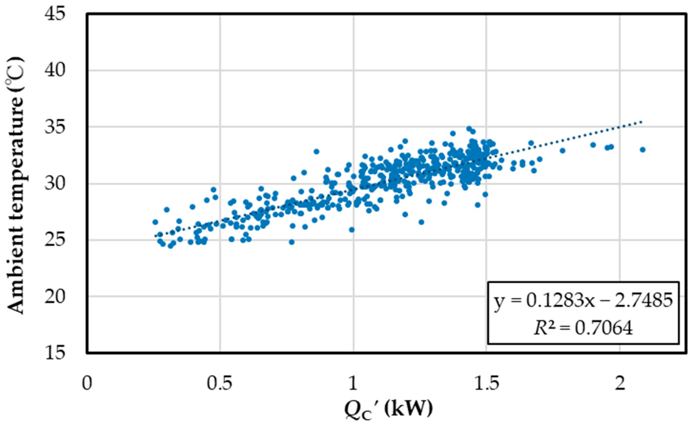Energies 13 00274 g004